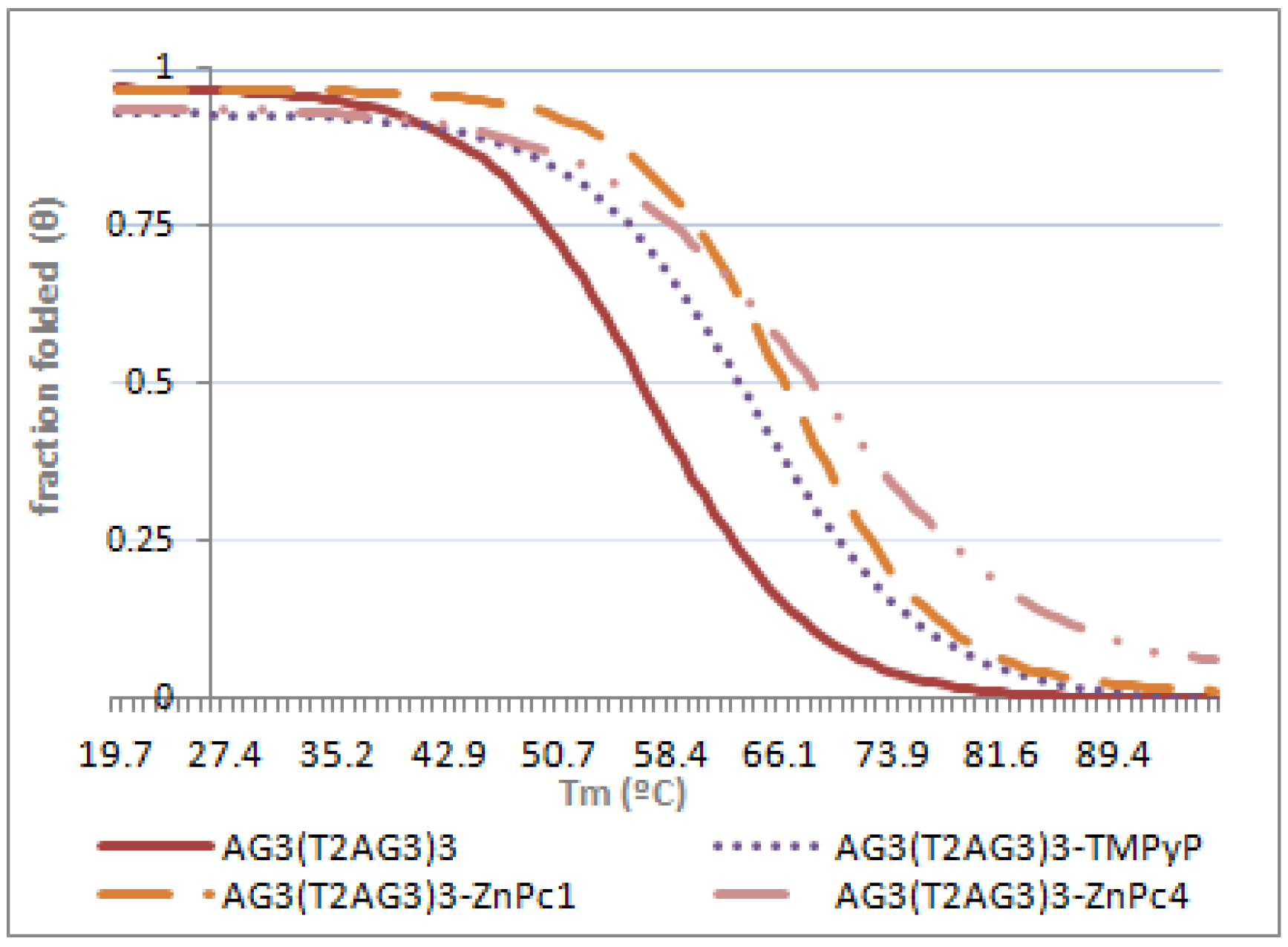 Molecules 24 00733 g011 Molecules 24 00733 g011