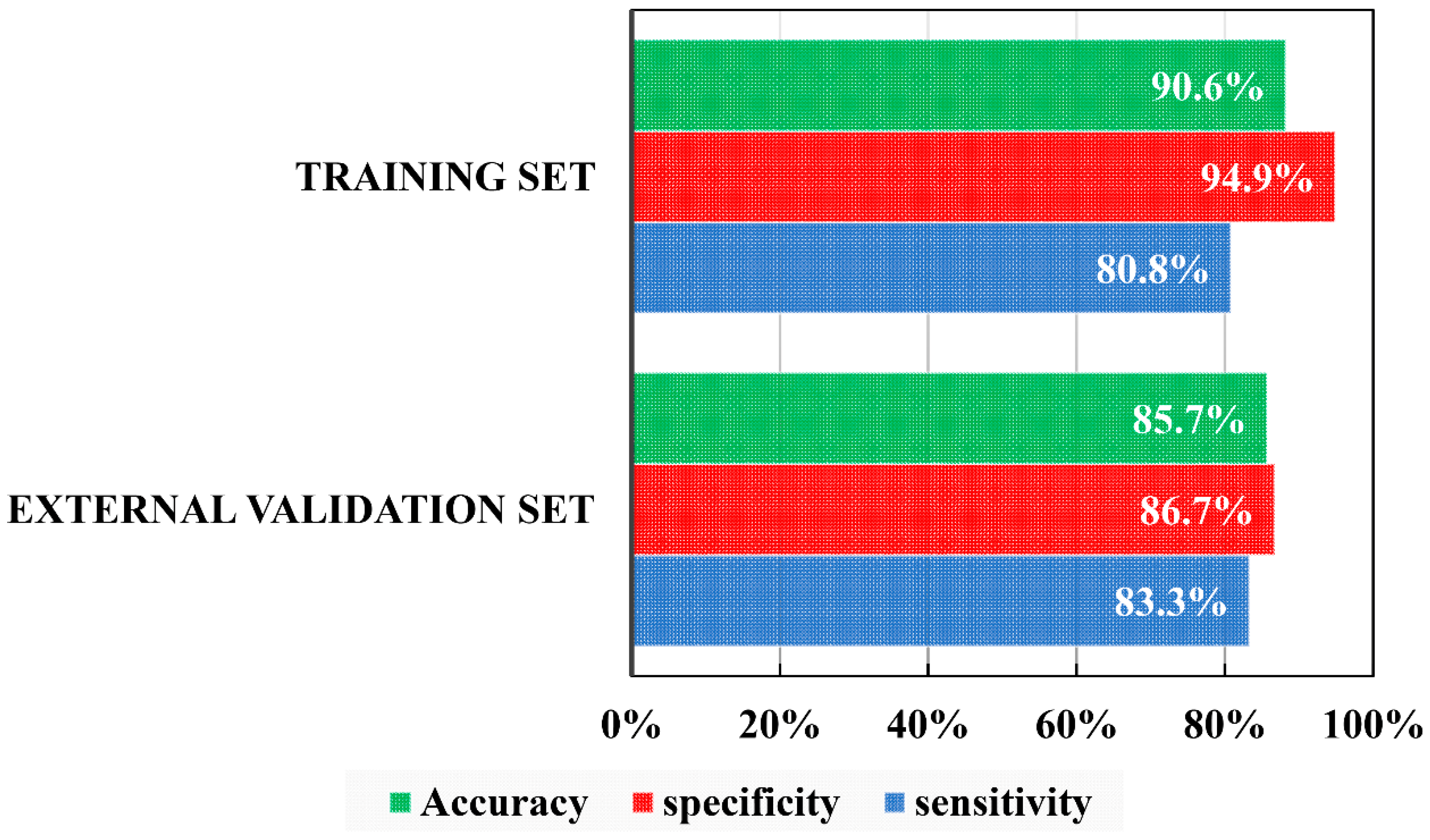 Molecules 24 00736 g001 550