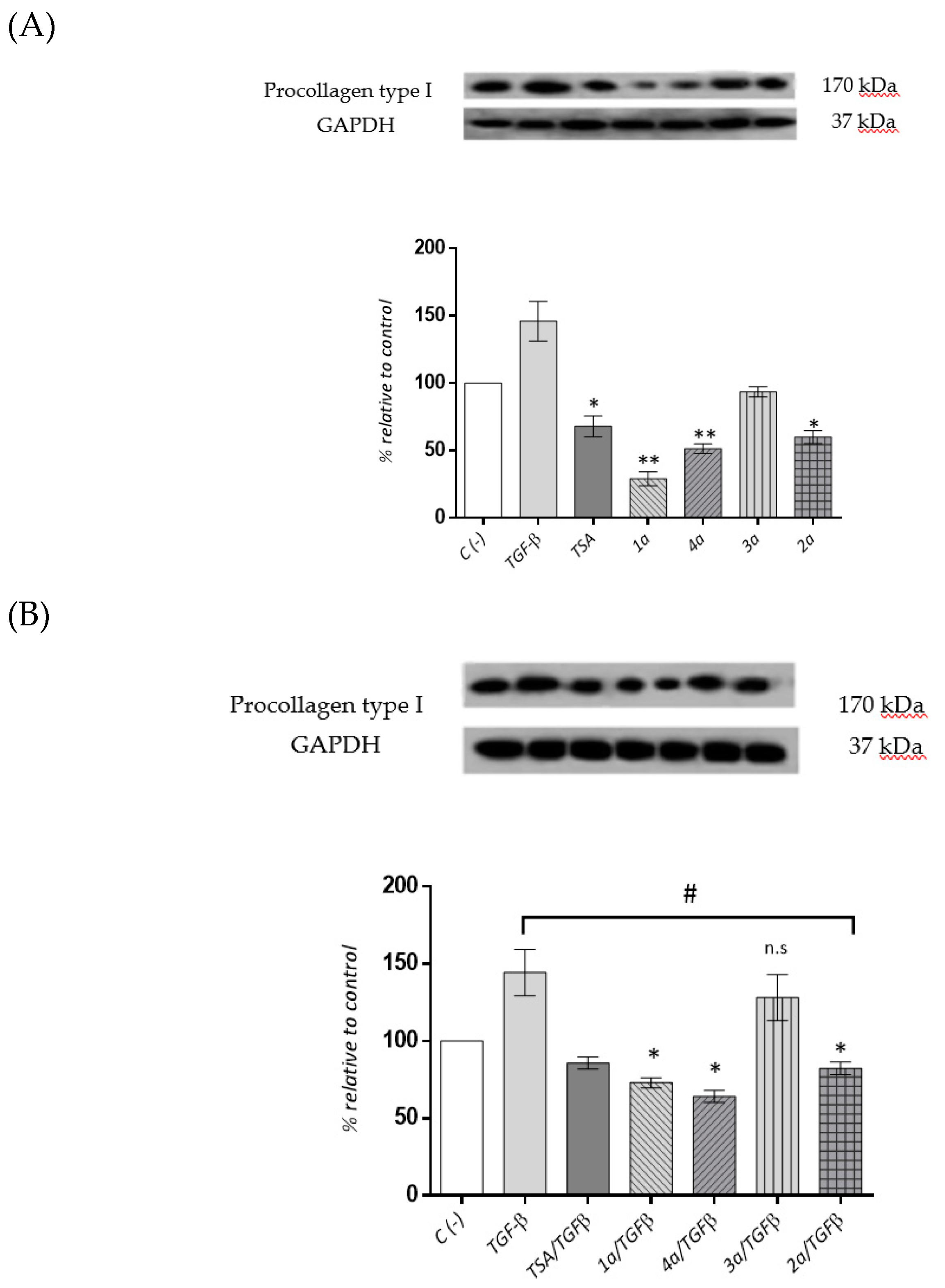 Molecules 24 00739 g005