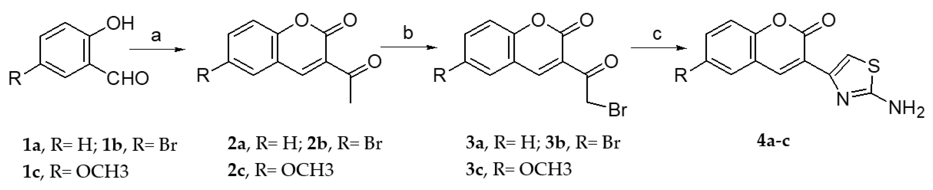 Molecules 24 00739 sch001