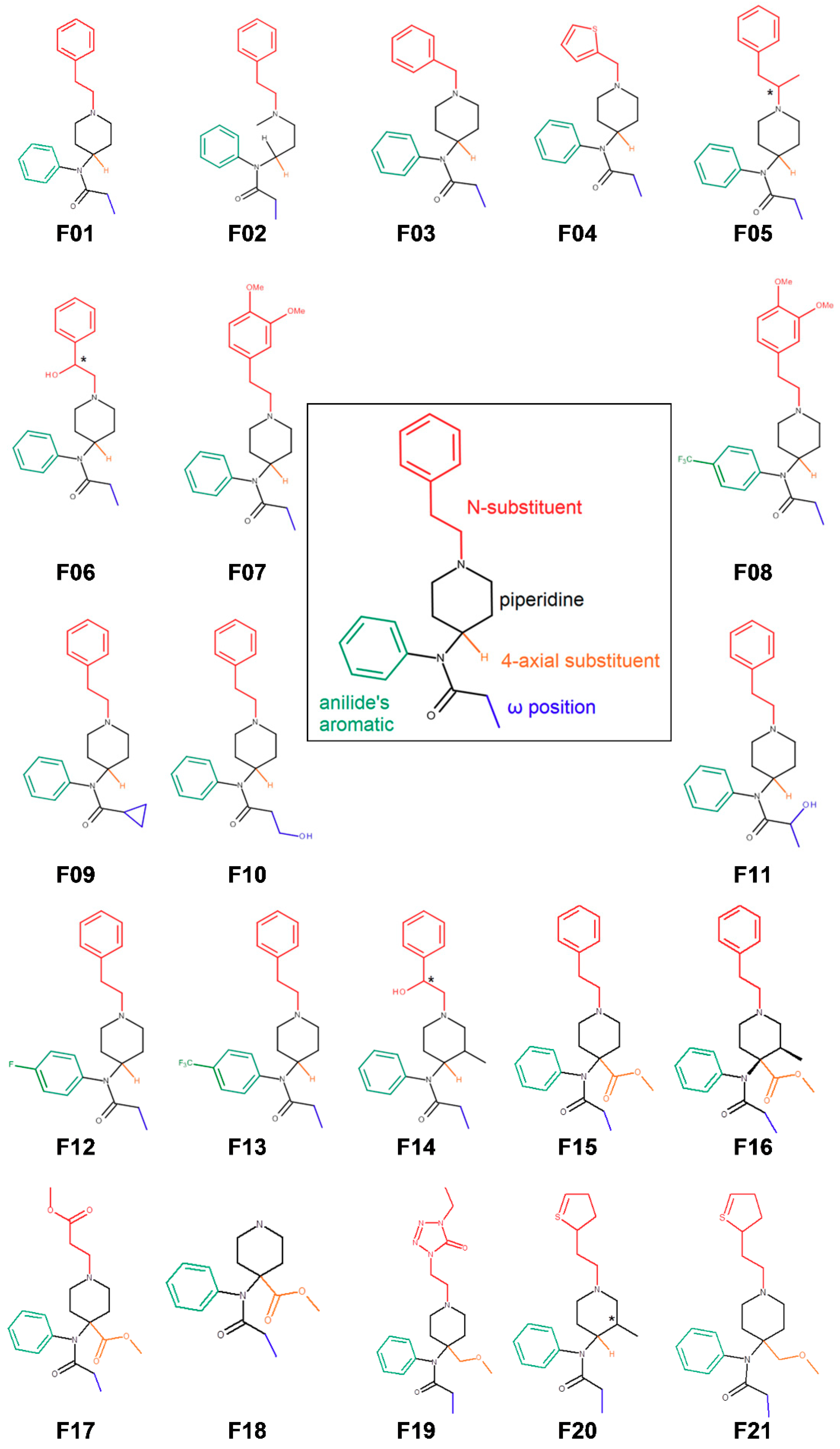Molecules 24 00740 g001