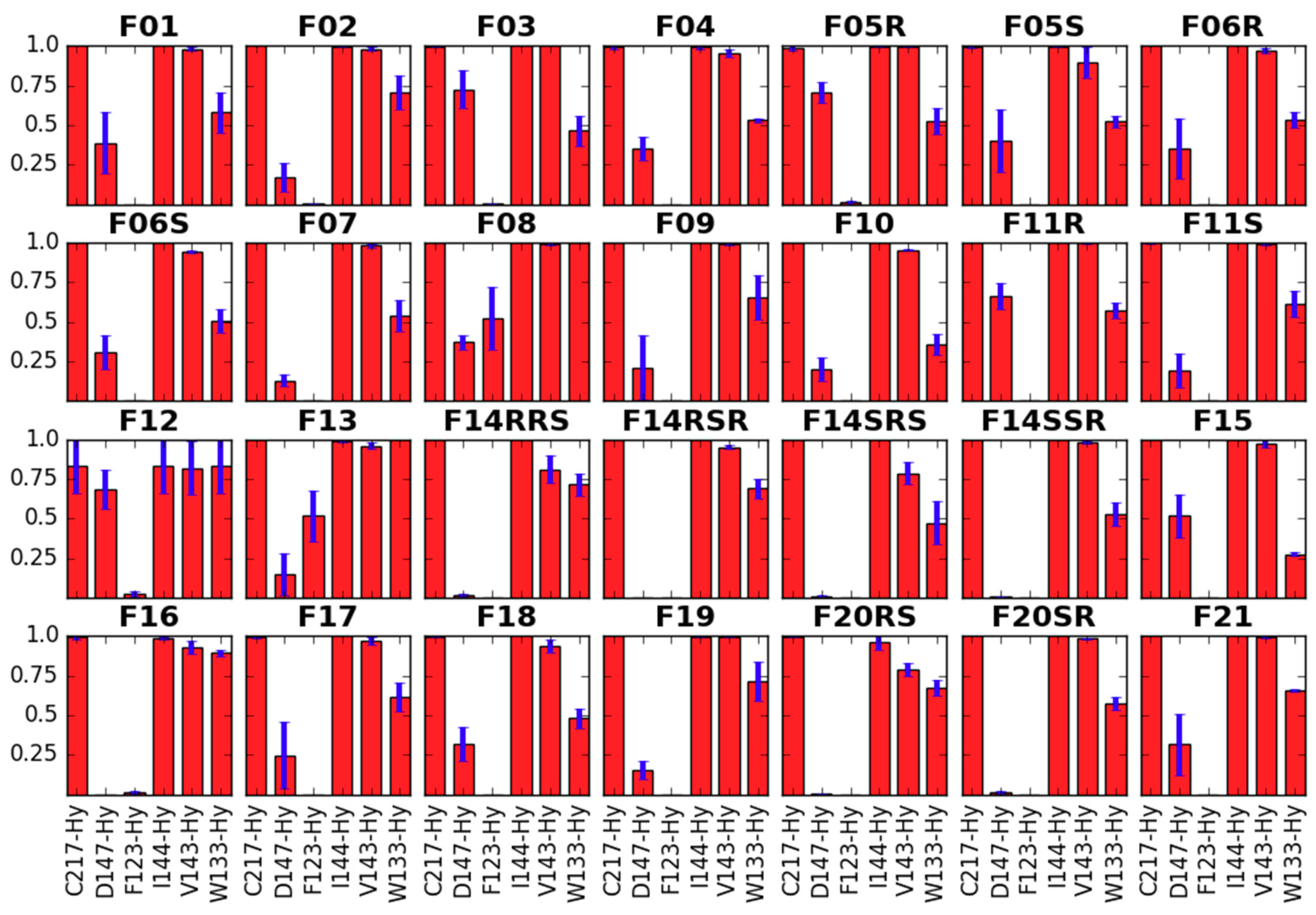 Molecules 24 00740 g007