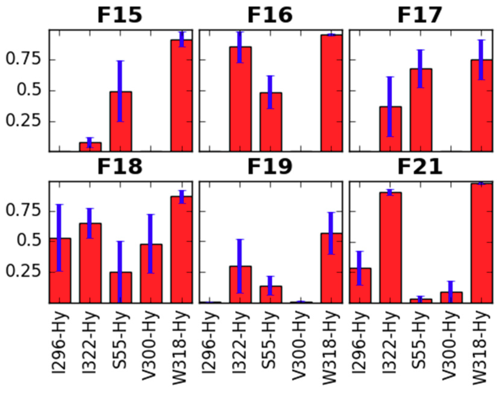 Molecules 24 00740 g008