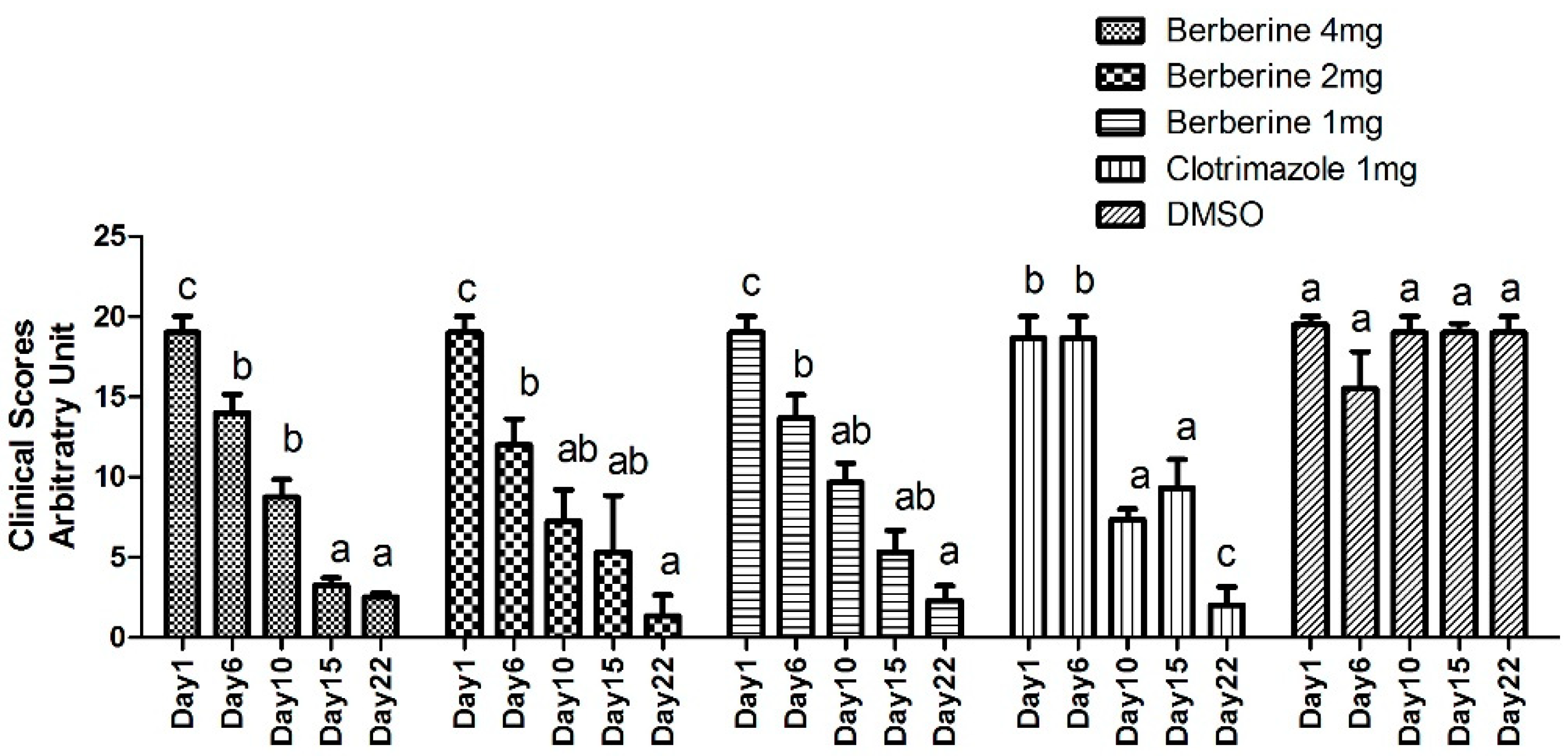 Molecules 24 00742 g003