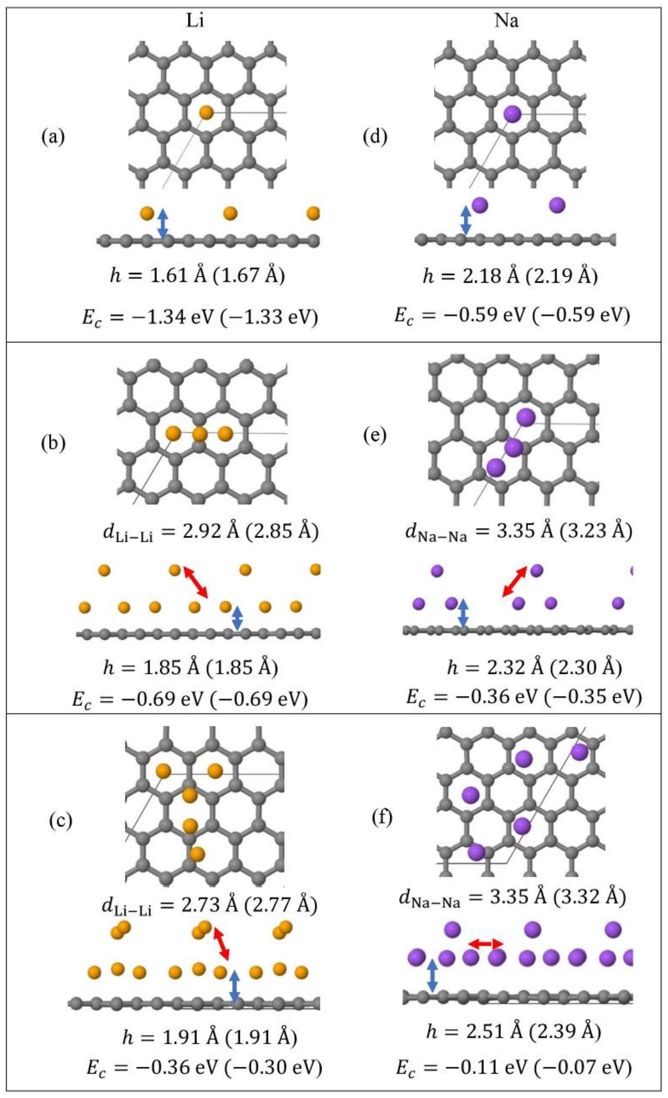 Molecules 24 00754 g001