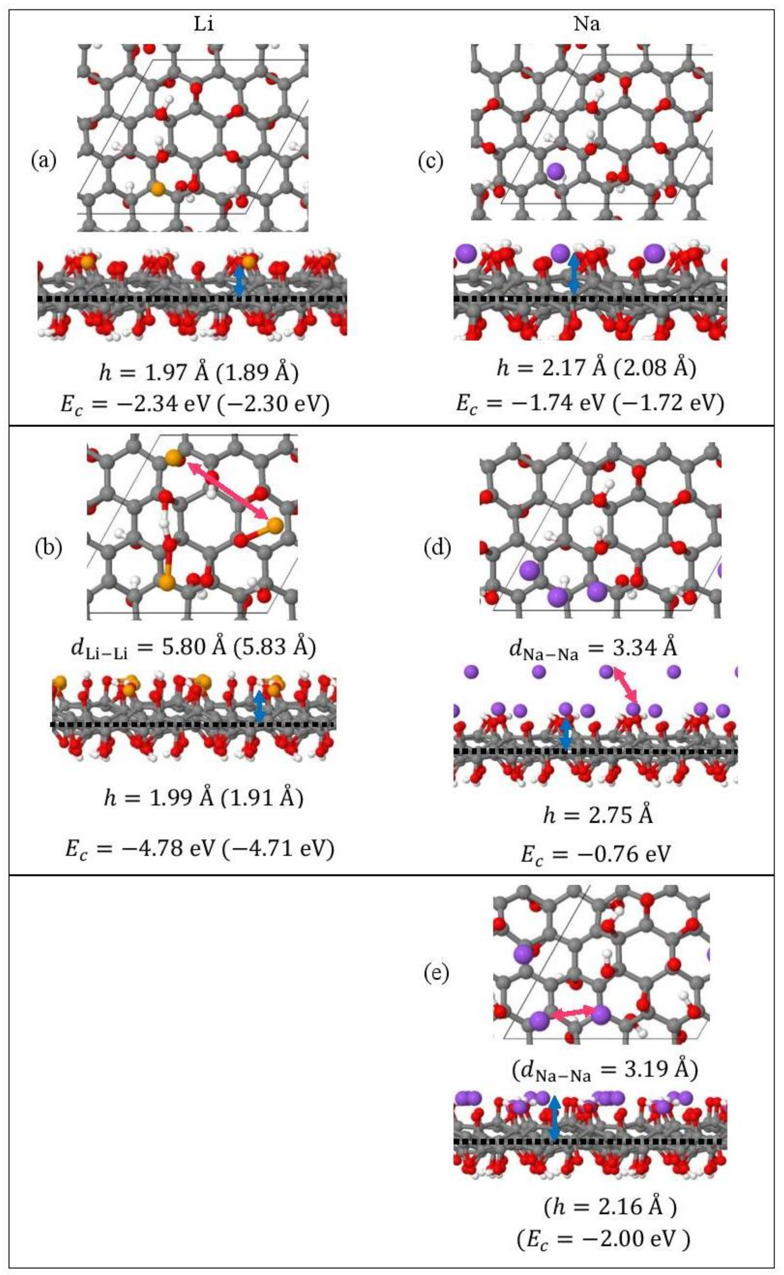 Molecules 24 00754 g003