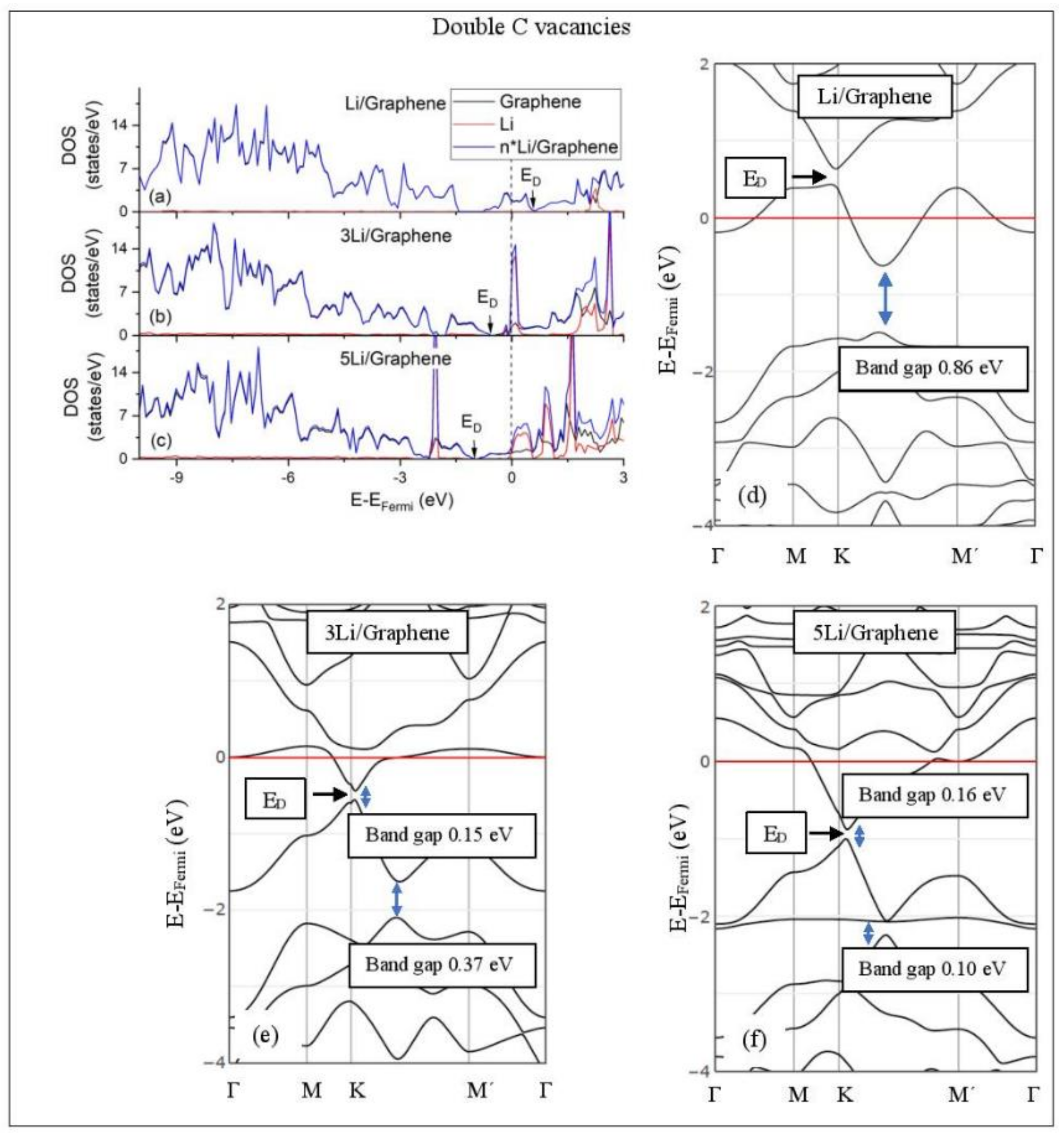Molecules 24 00754 g008