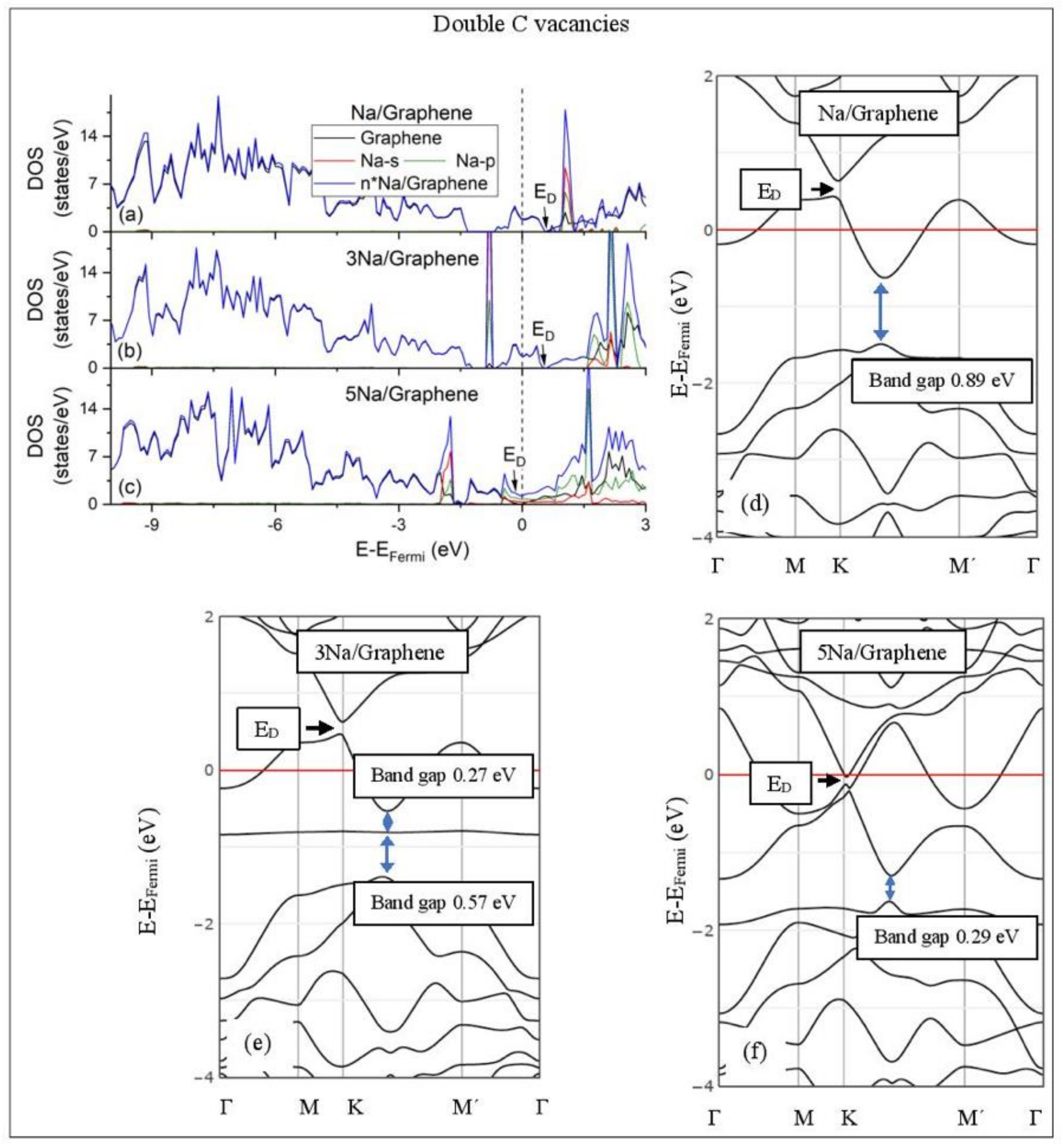 Molecules 24 00754 g010
