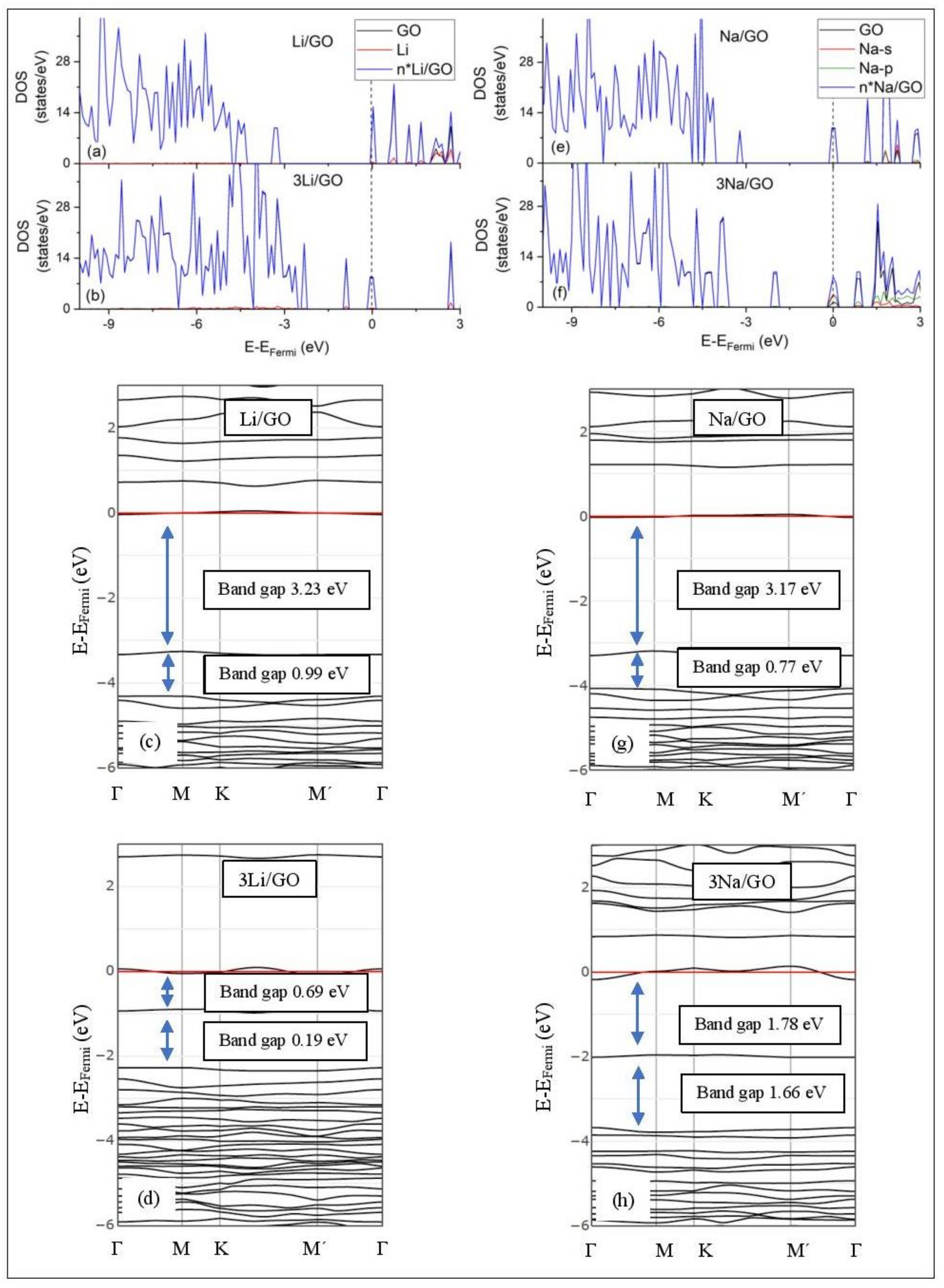 Molecules 24 00754 g011