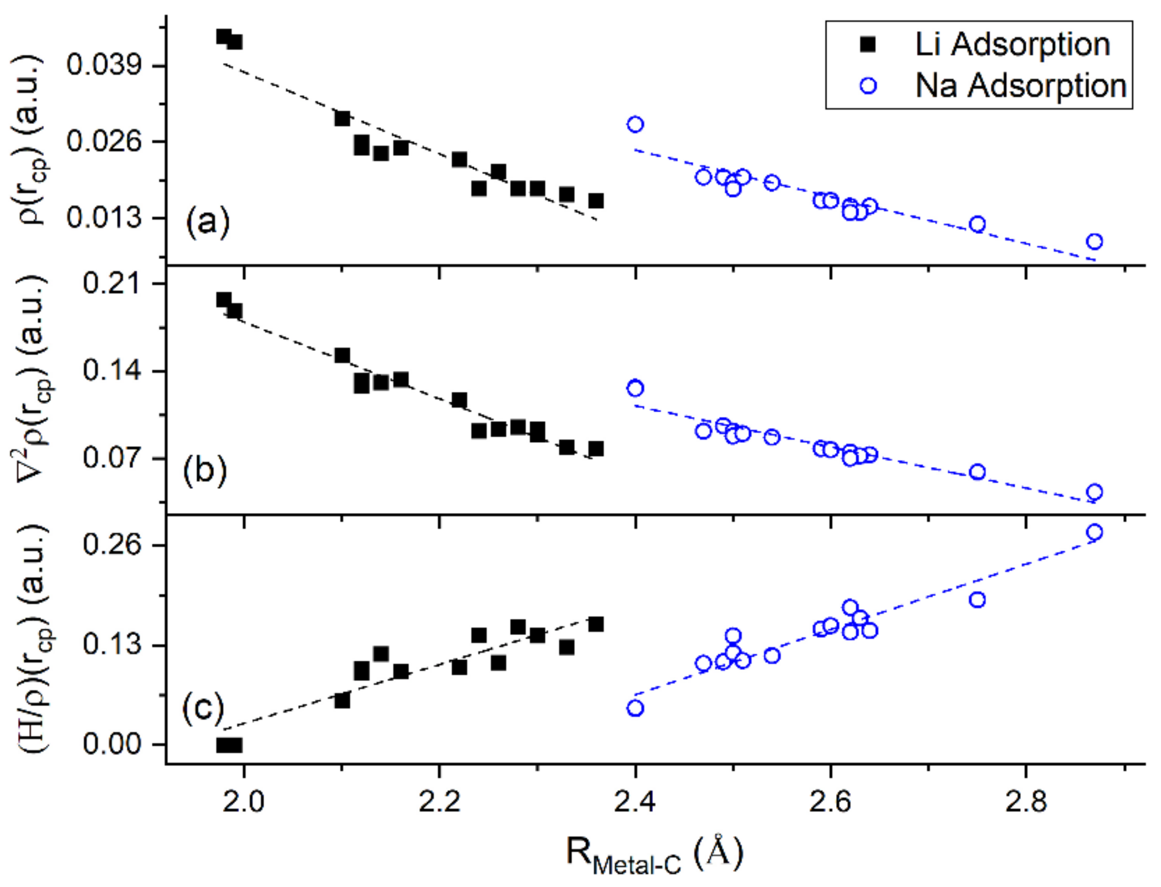 Molecules 24 00754 g013