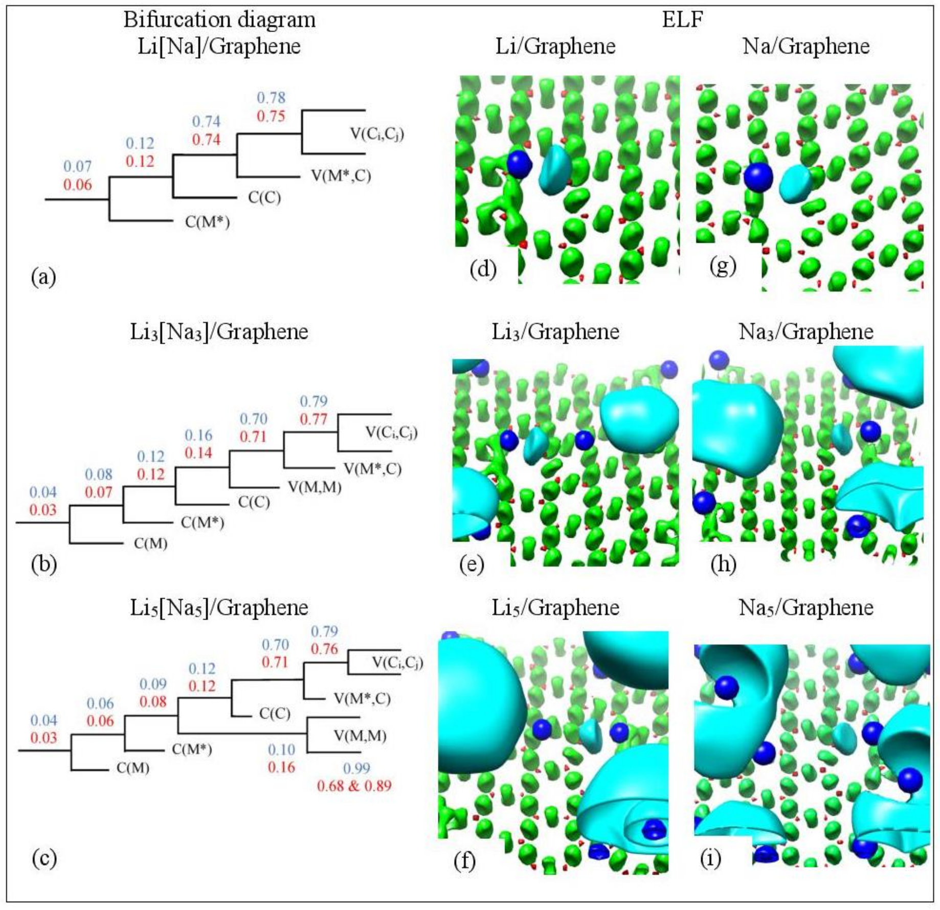 Molecules 24 00754 g016