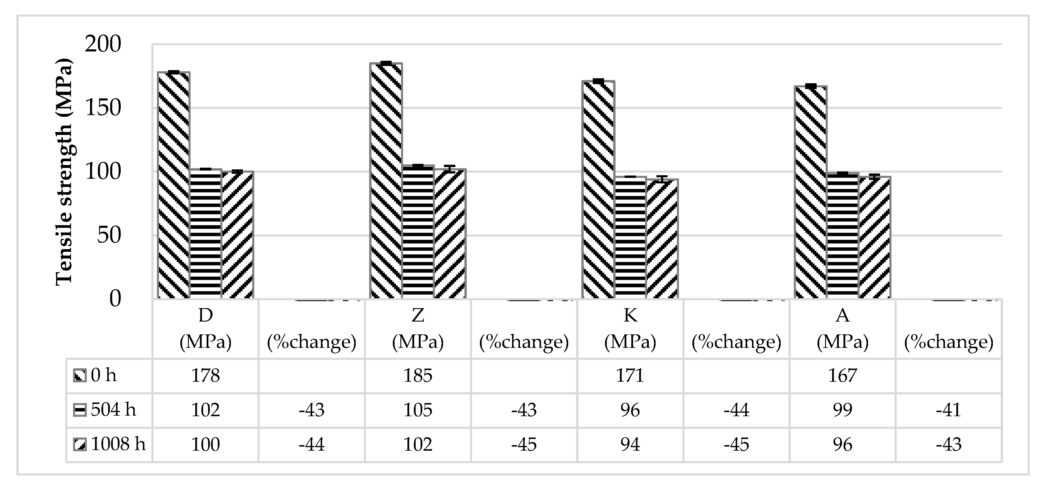 Molecules 24 00755 g001 Molecules 24 00755 g001