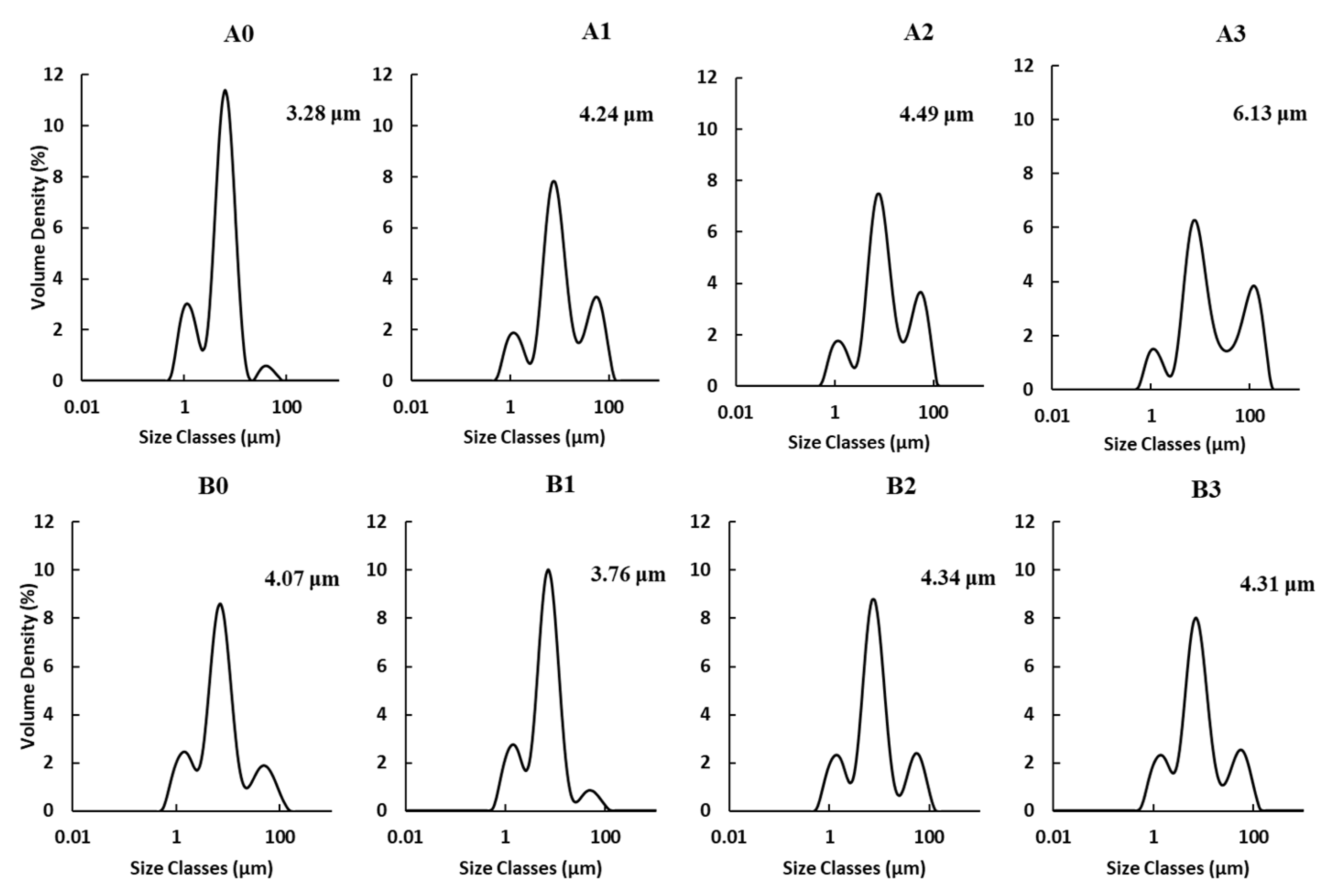 Molecules 24 00765 g001