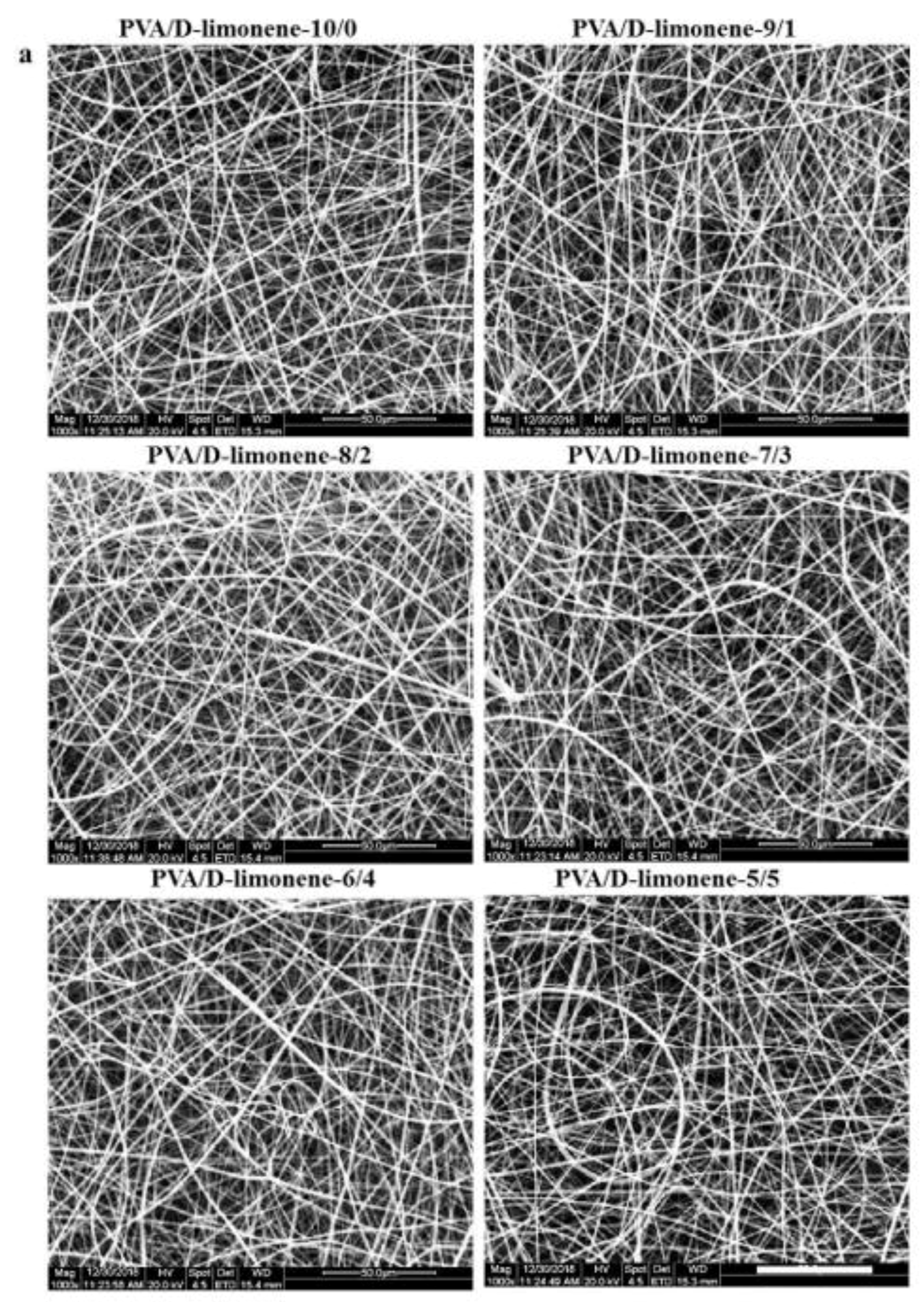 Molecules 24 00767 g004a