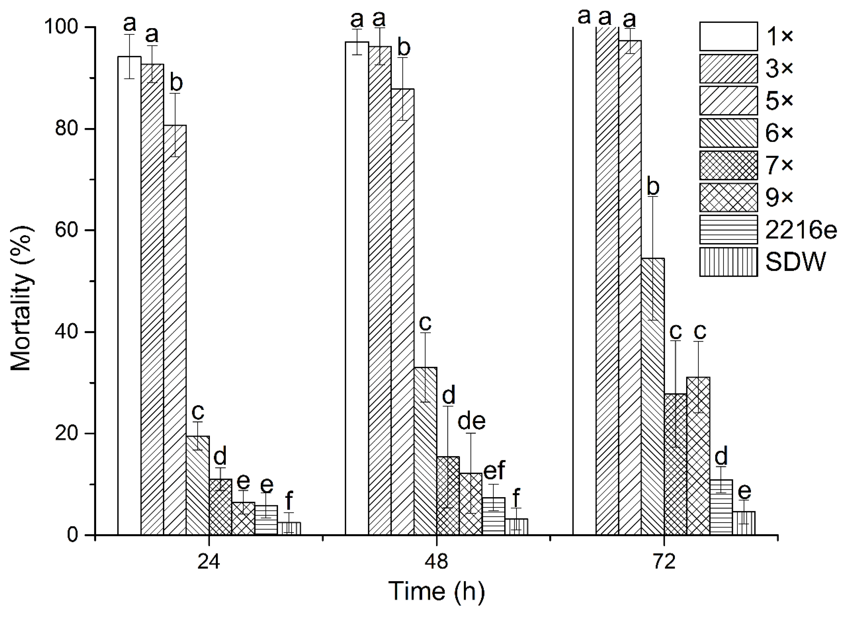 Molecules 24 00768 g002 Molecules 24 00768 g002