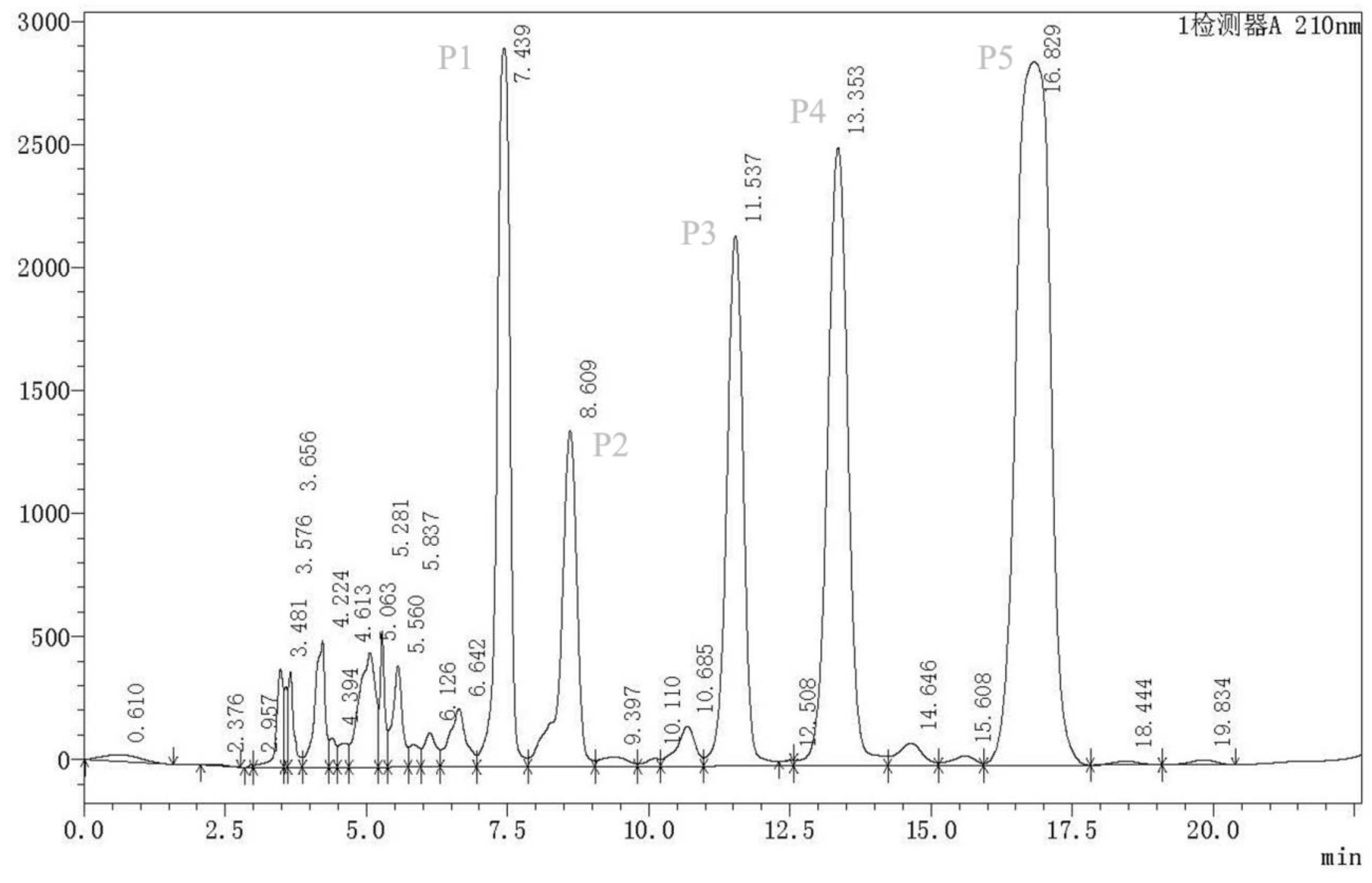 Molecules 24 00768 g004 Molecules 24 00768 g004
