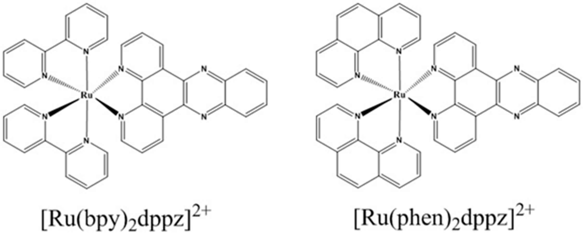 Molecules 24 00769 g002 Molecules 24 00769 g002
