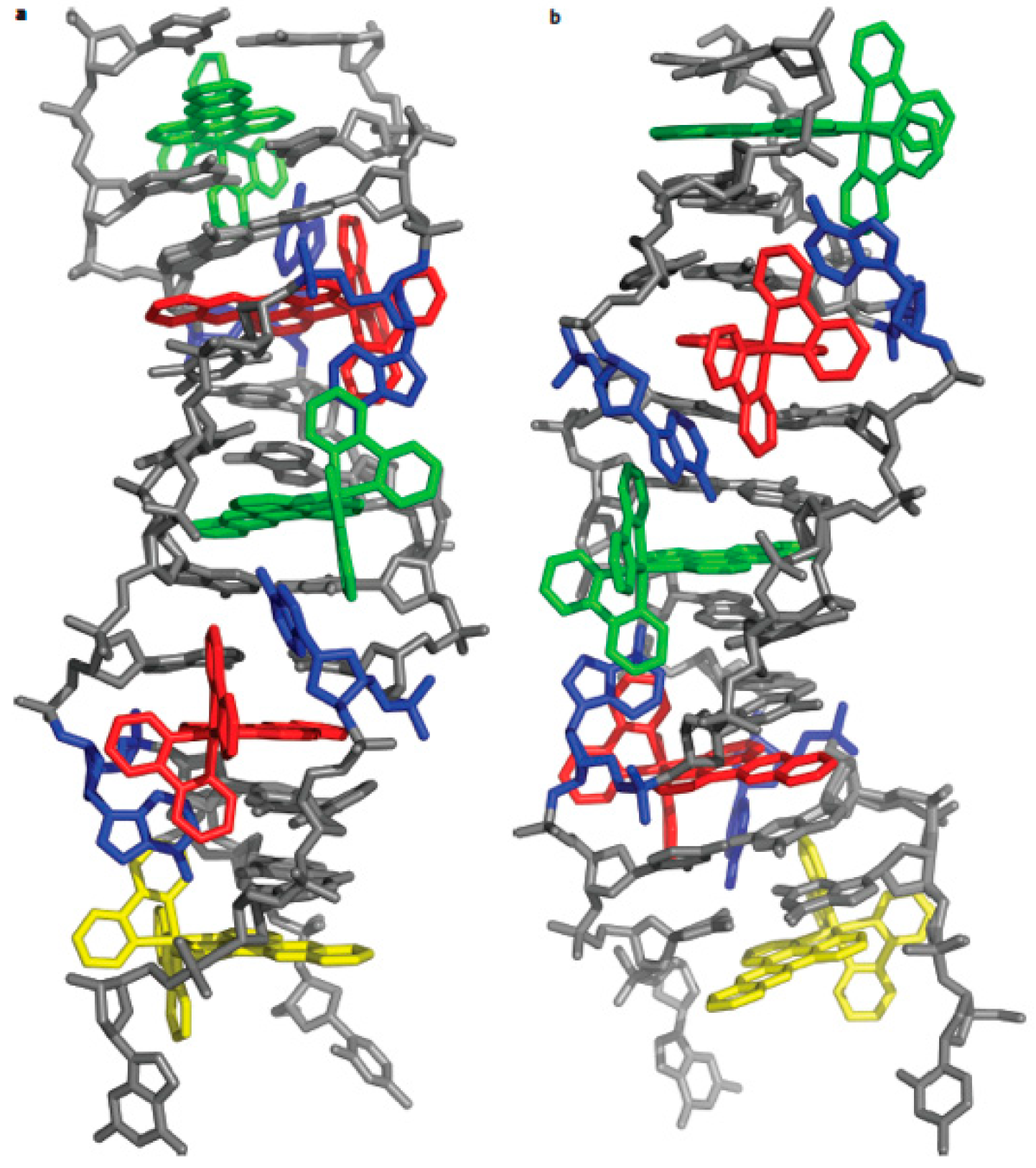 Molecules 24 00769 g004 Molecules 24 00769 g004