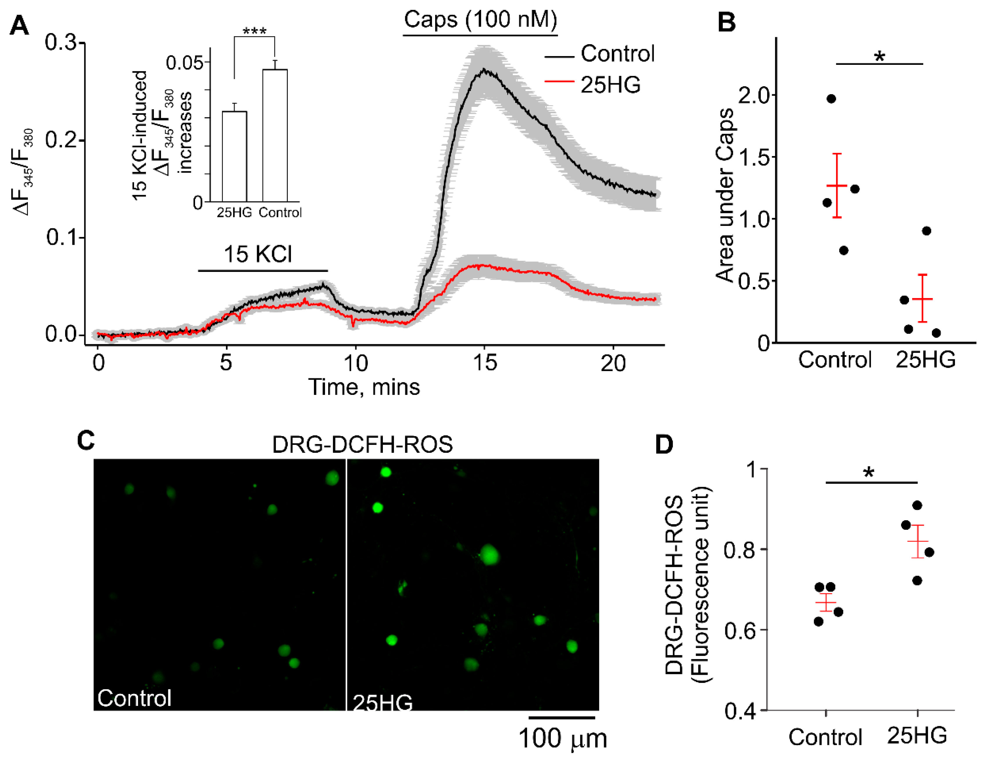 Molecules 24 00775 g003 Molecules 24 00775 g003