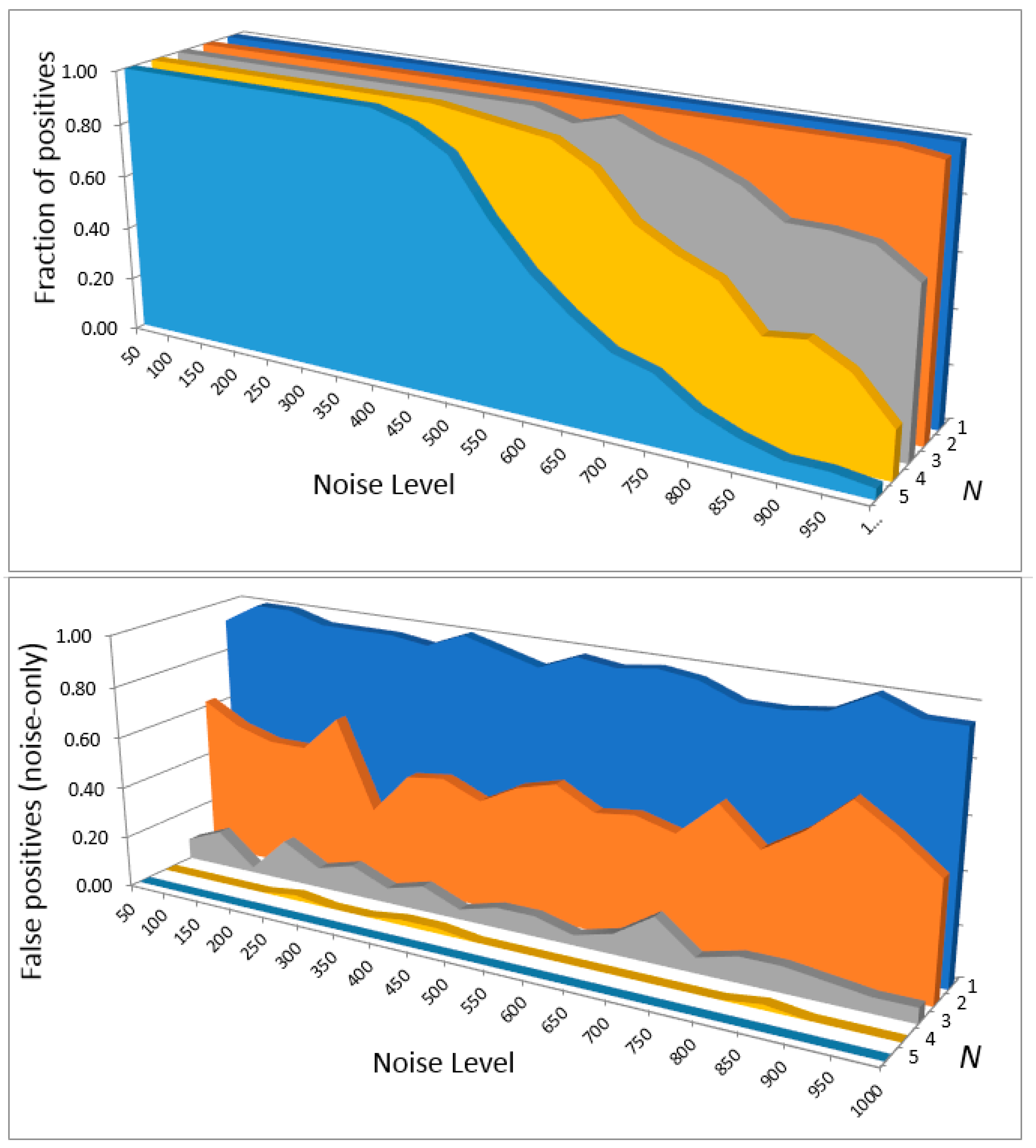 Molecules 24 00776 g007