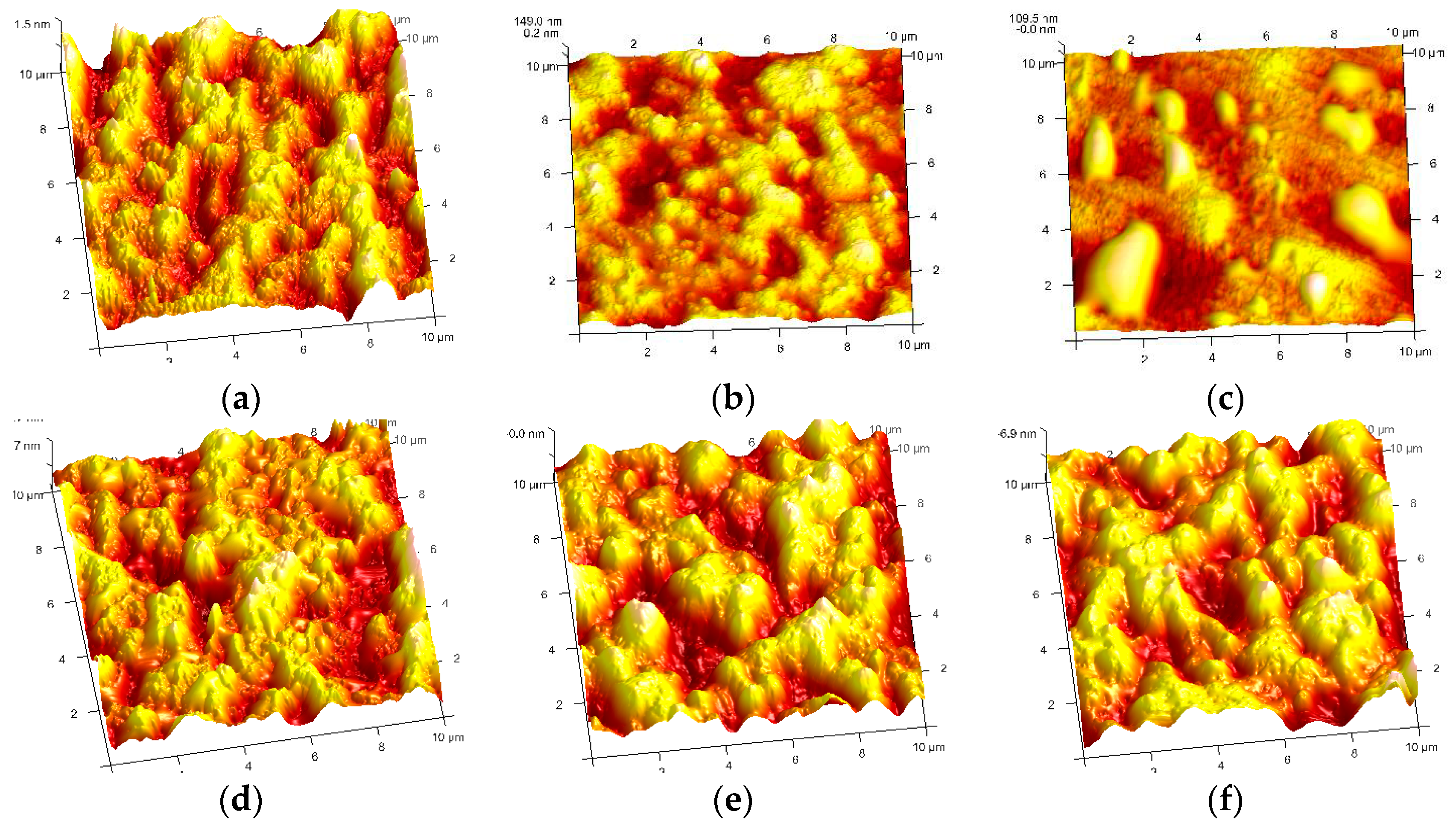 Molecules 24 00780 g003