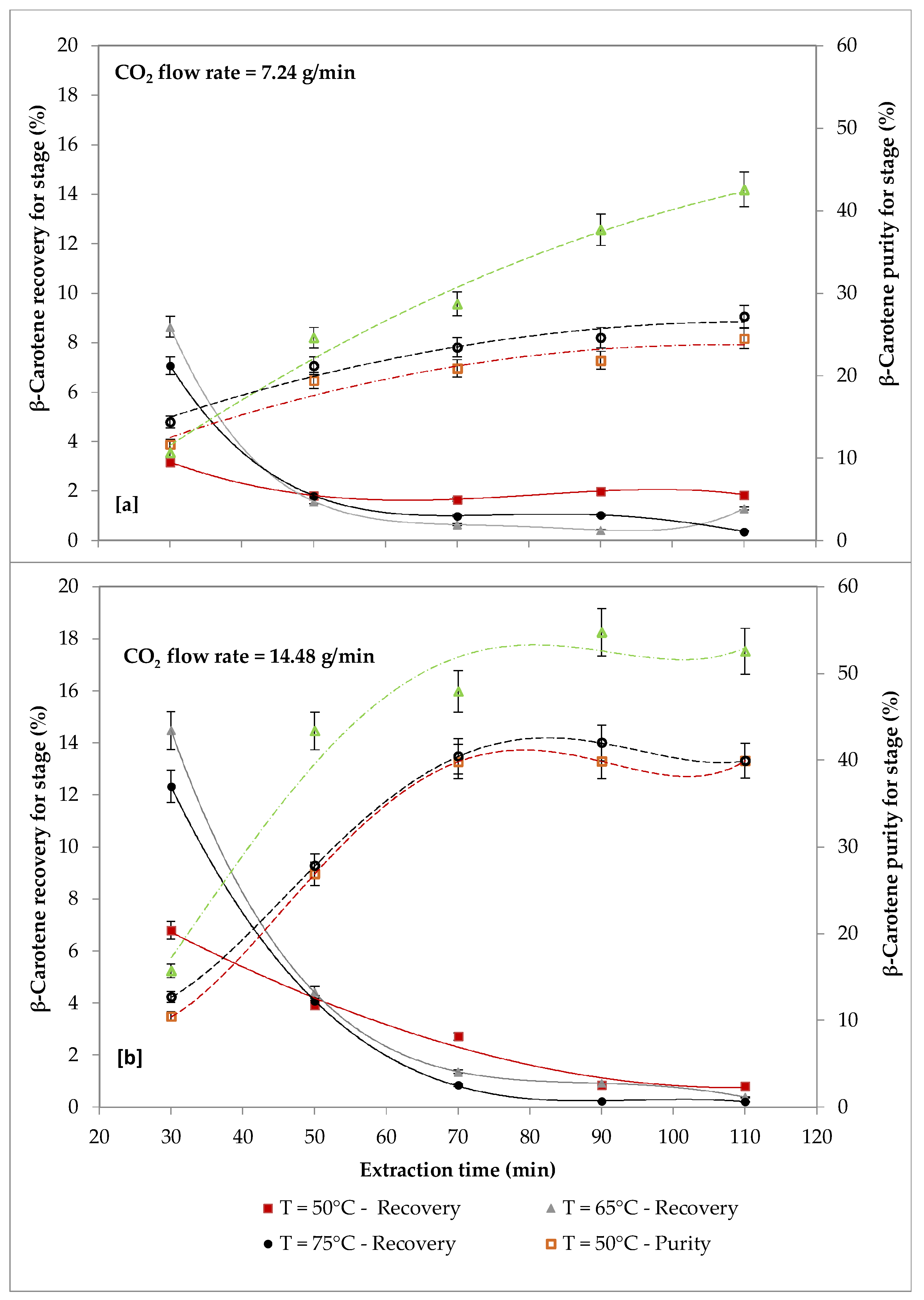 Molecules 24 00782 g005