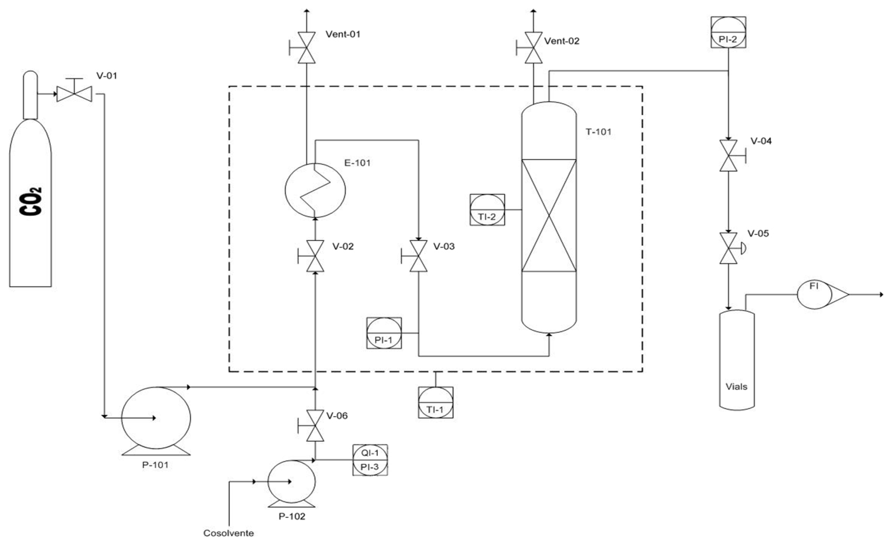 Molecules 24 00782 g006