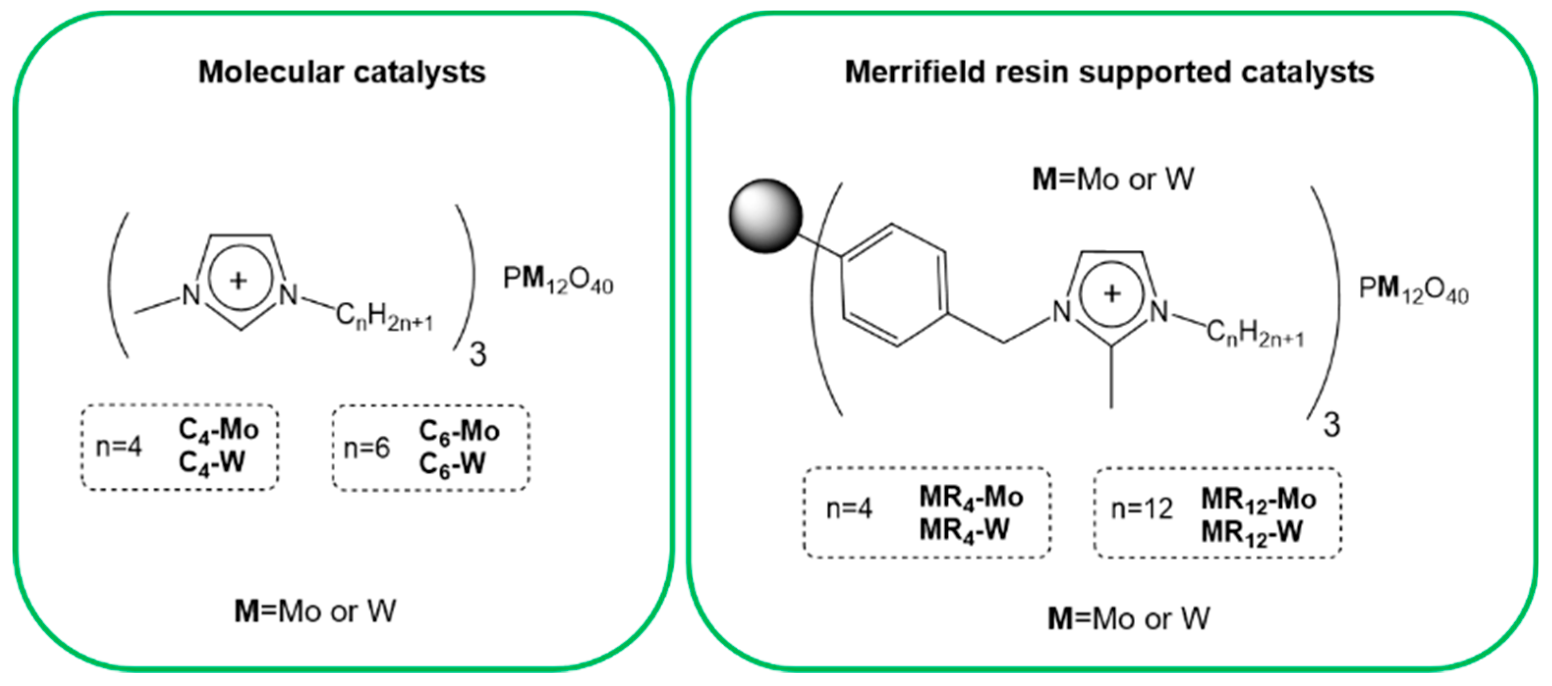 Molecules 24 00783 sch002 Molecules 24 00783 sch002