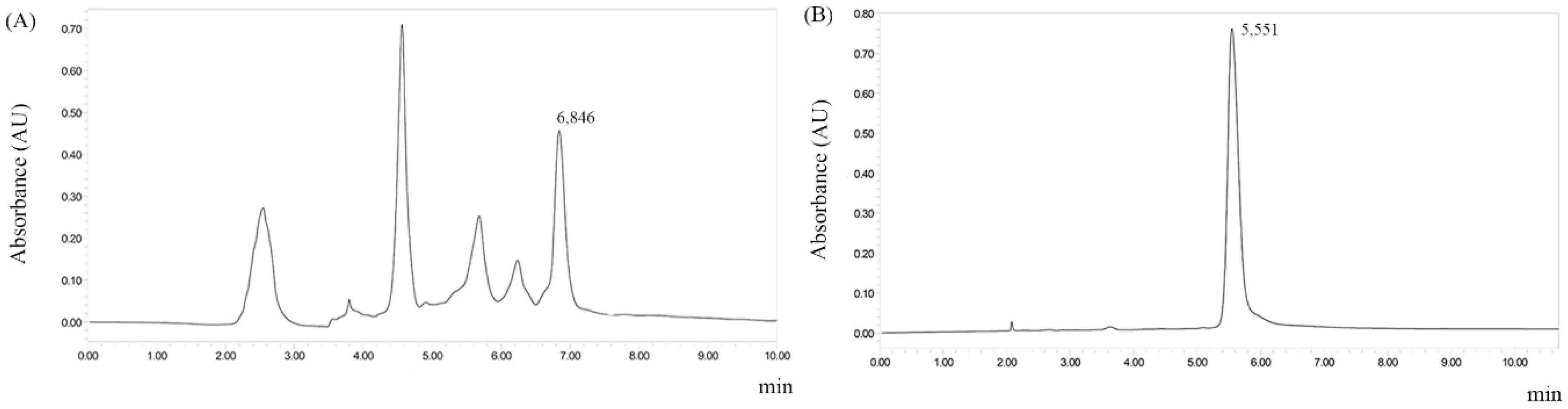 Molecules 24 00785 g002 550