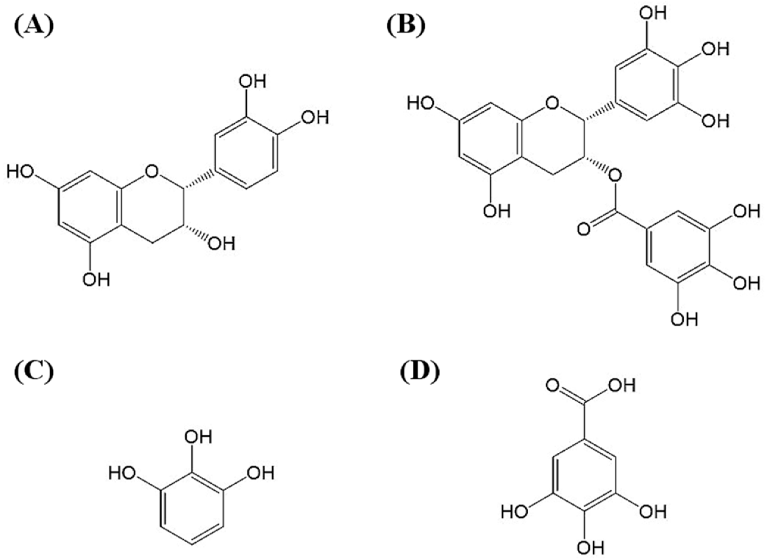 Molecules 24 00787 g001