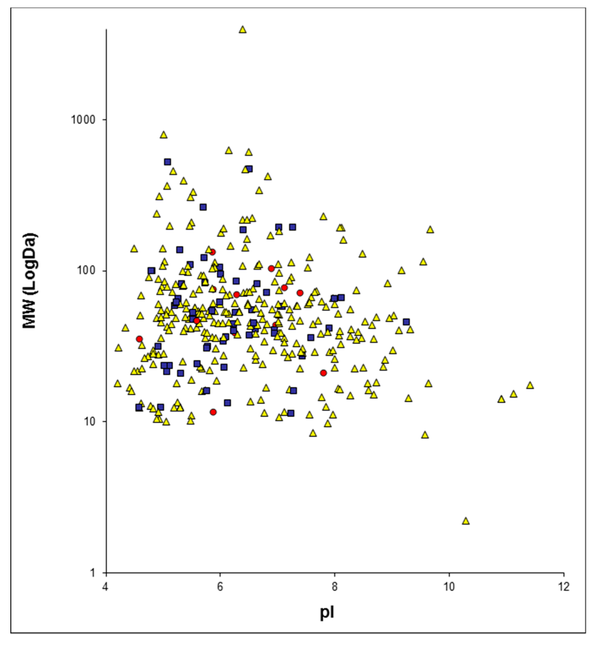 Molecules 24 00794 g001