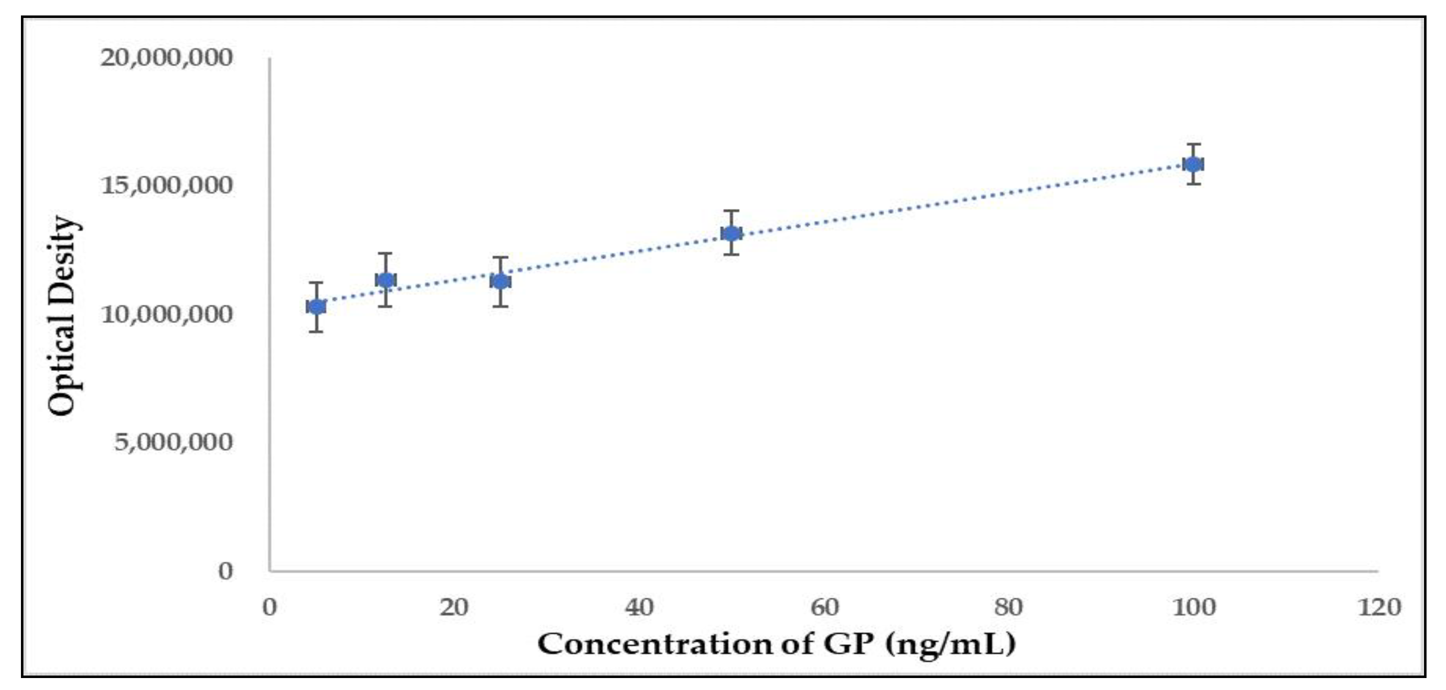 Molecules 24 00798 g005