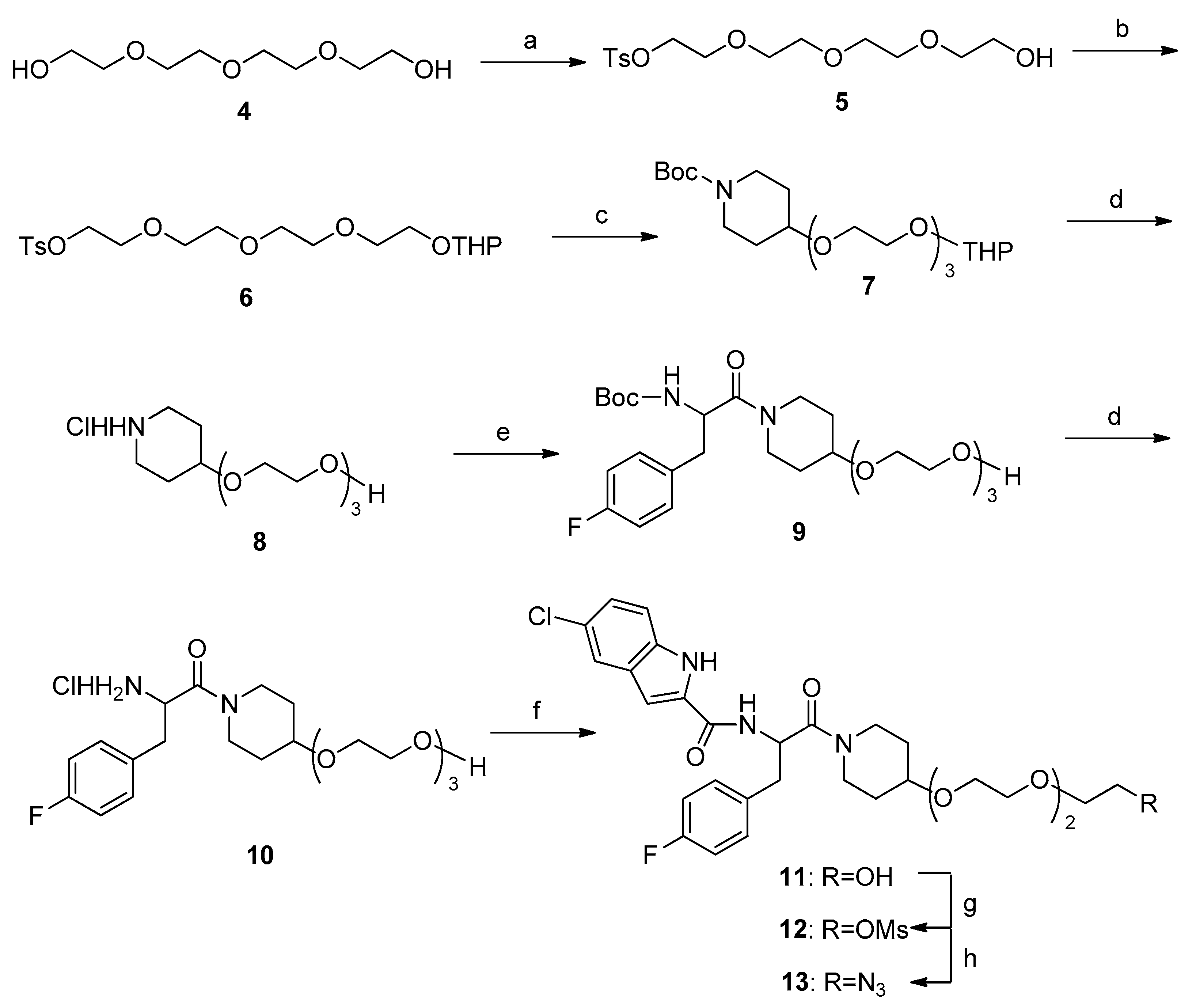 Molecules 24 00798 sch001