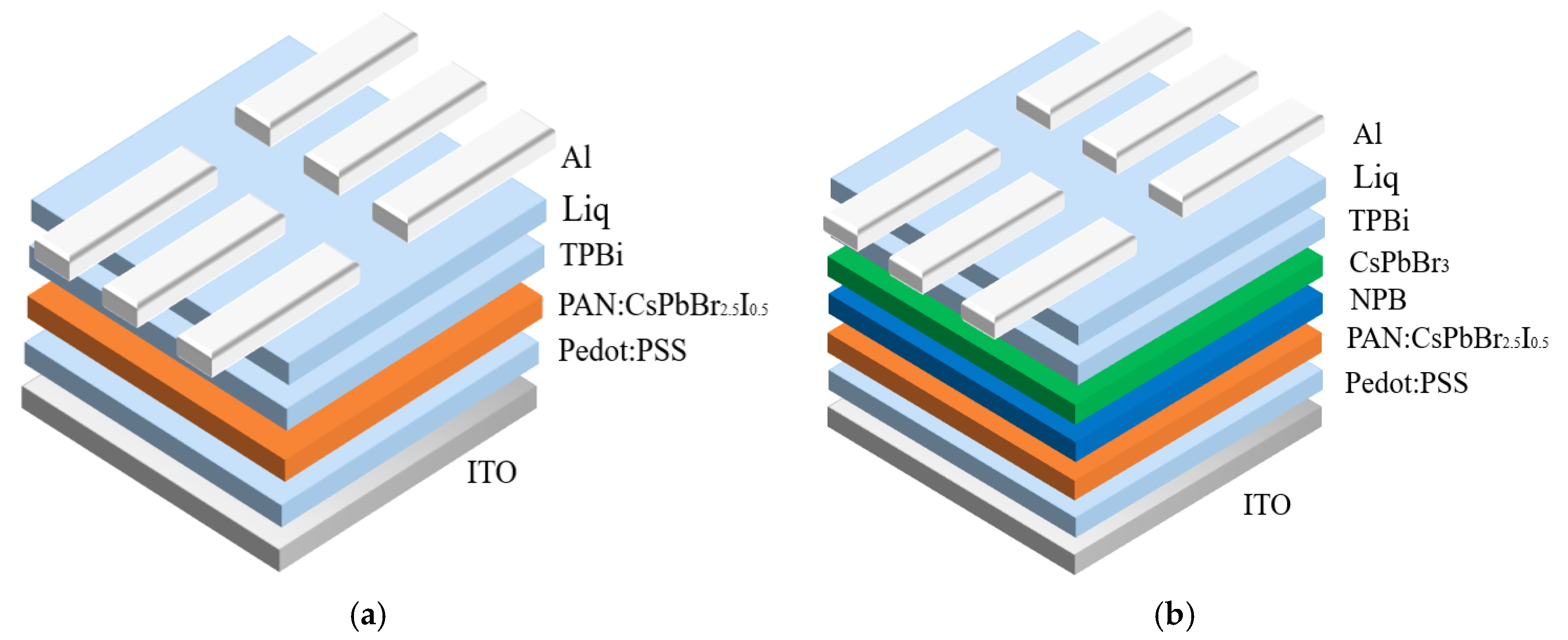 Molecules 24 00800 g001a