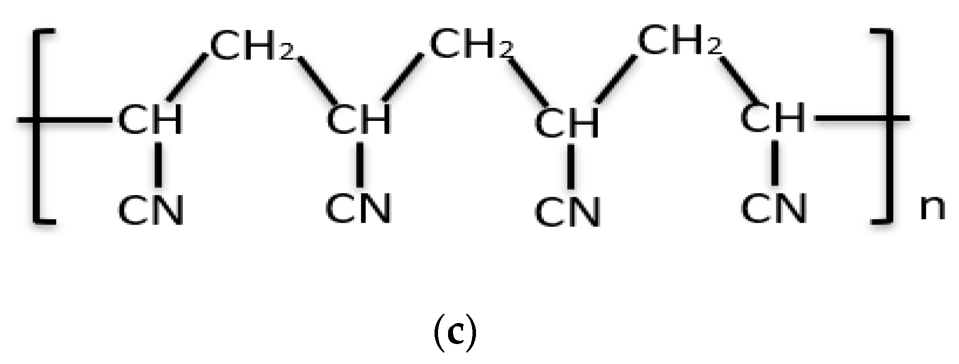 Molecules 24 00800 g001b
