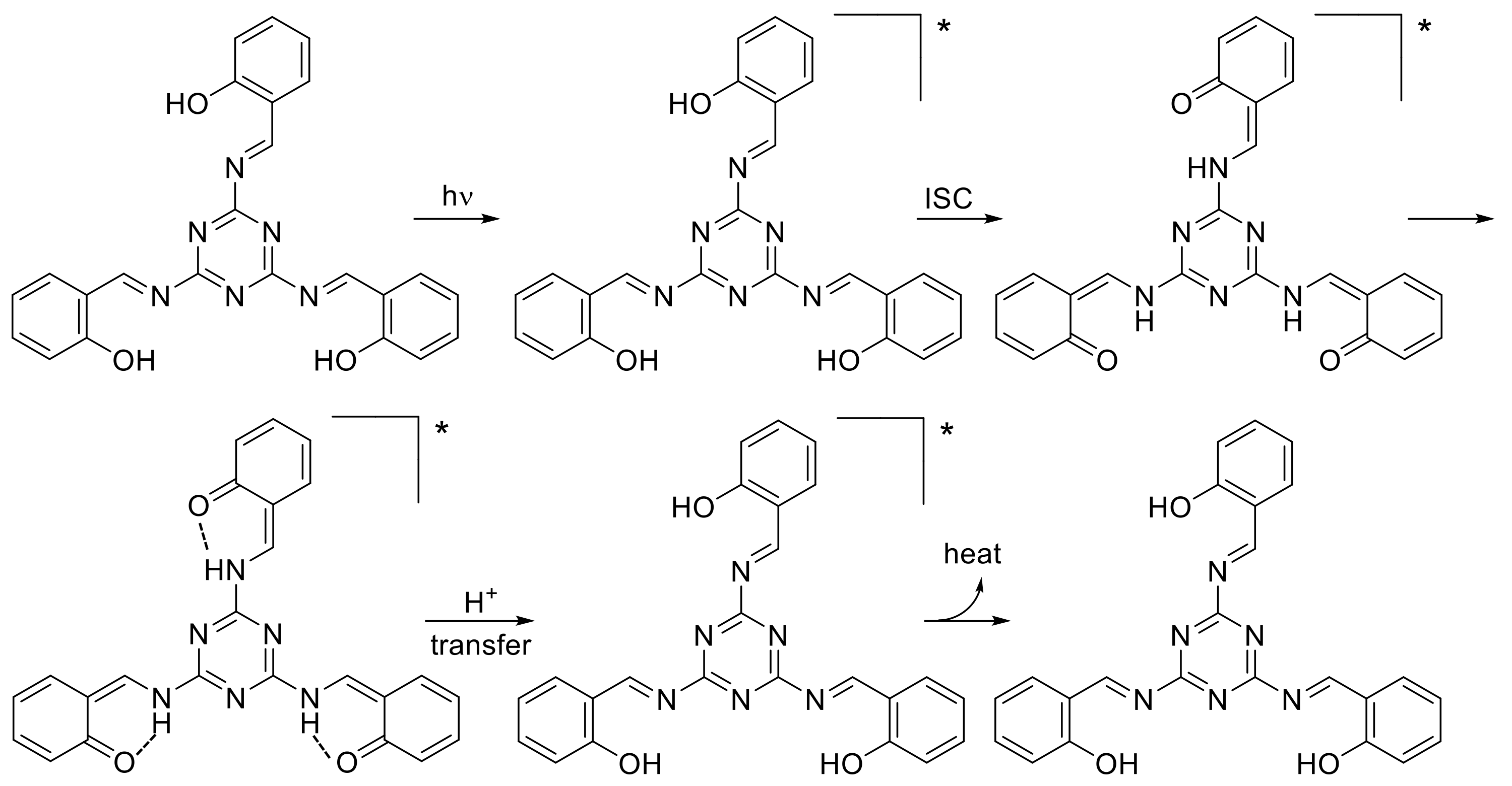 Molecules 24 00803 g005 550