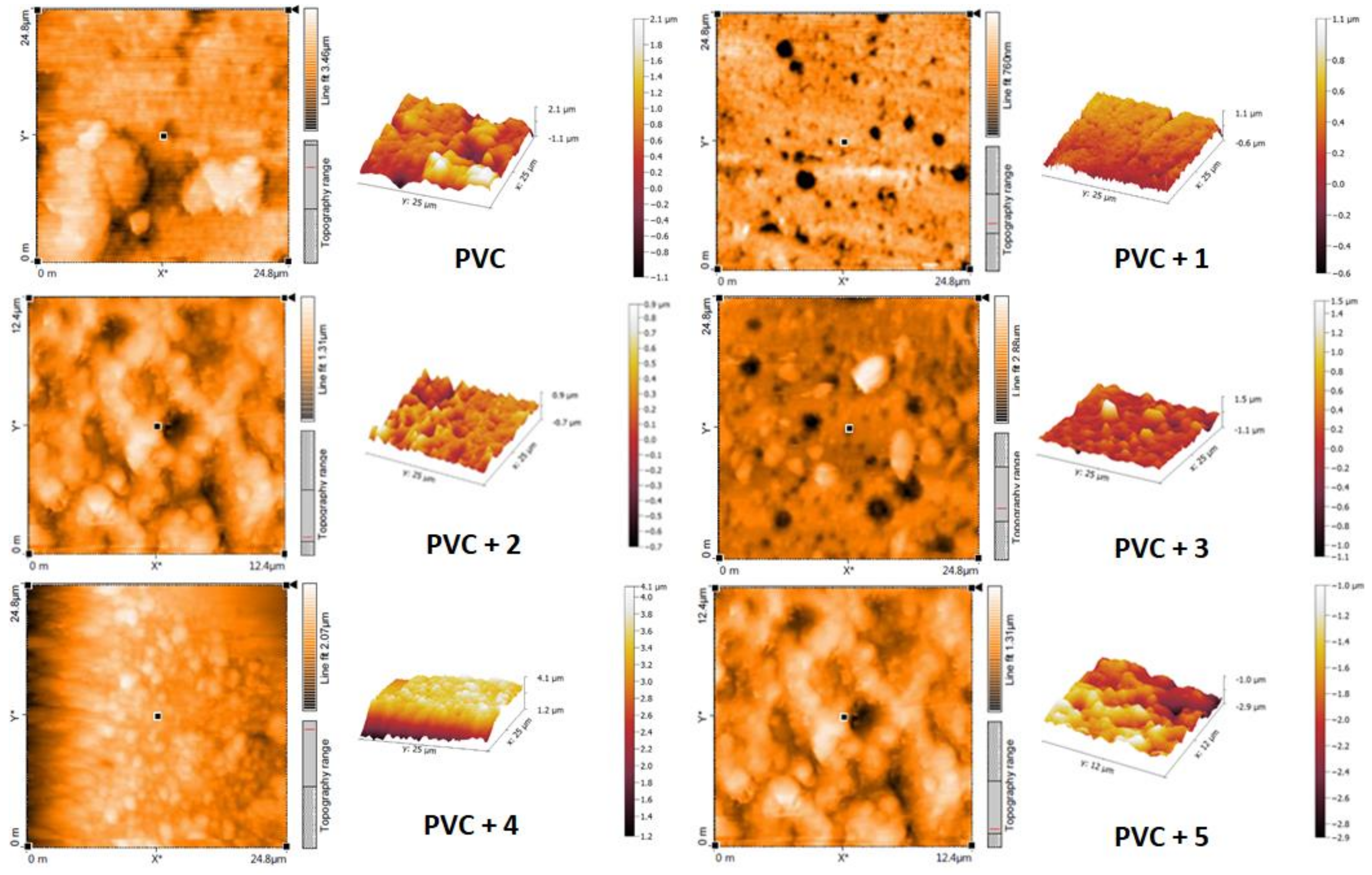 Molecules 24 00803 g012 550