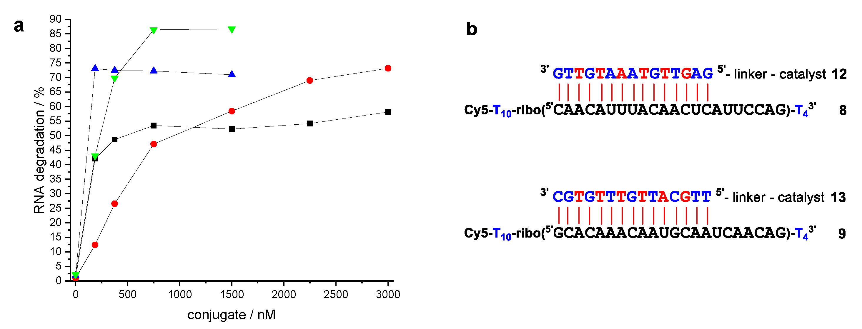 Molecules 24 00807 g002 Molecules 24 00807 g002