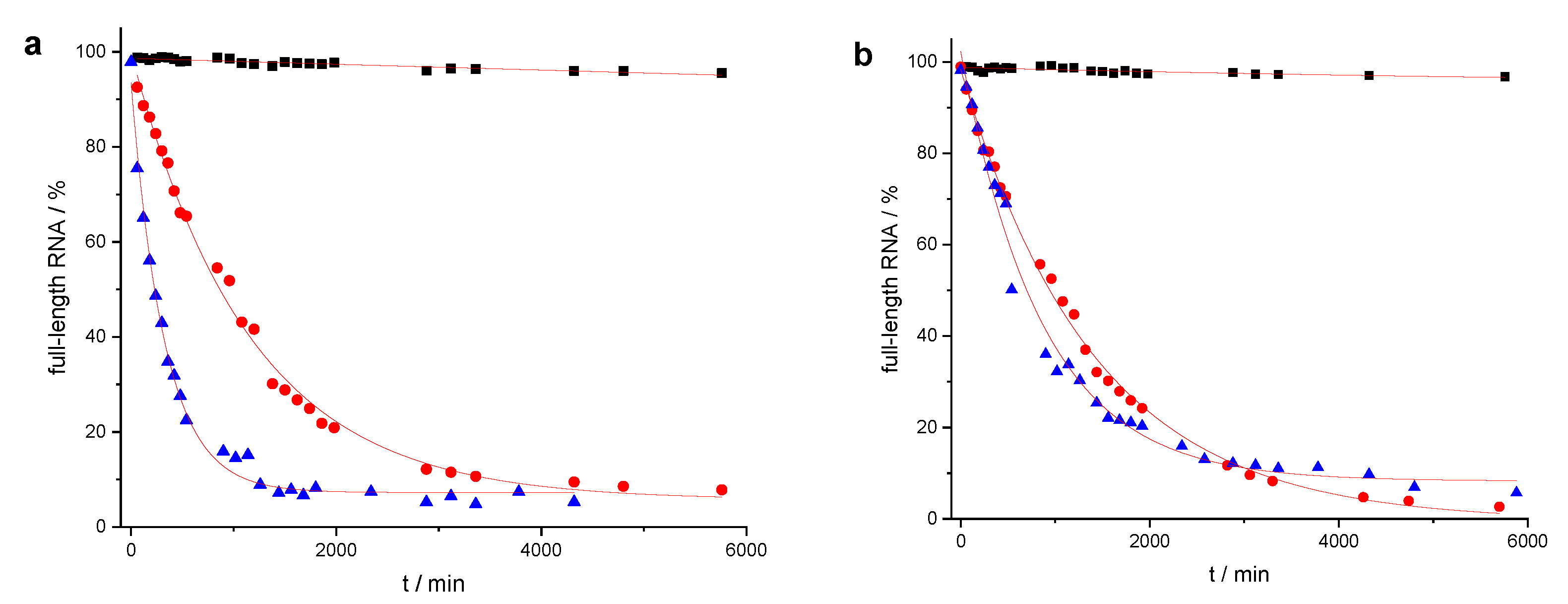 Molecules 24 00807 g003 Molecules 24 00807 g003