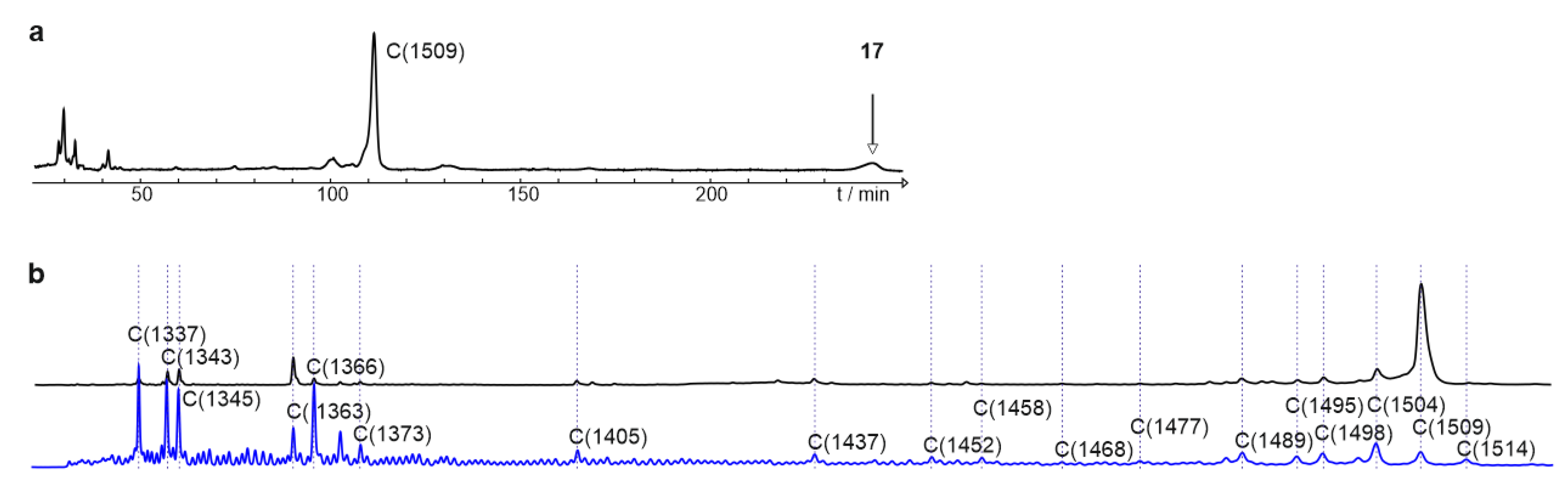 Molecules 24 00807 g006 Molecules 24 00807 g006
