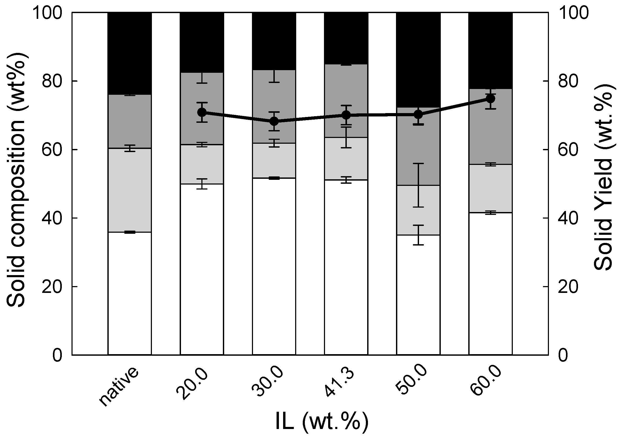 Molecules 24 00808 g002