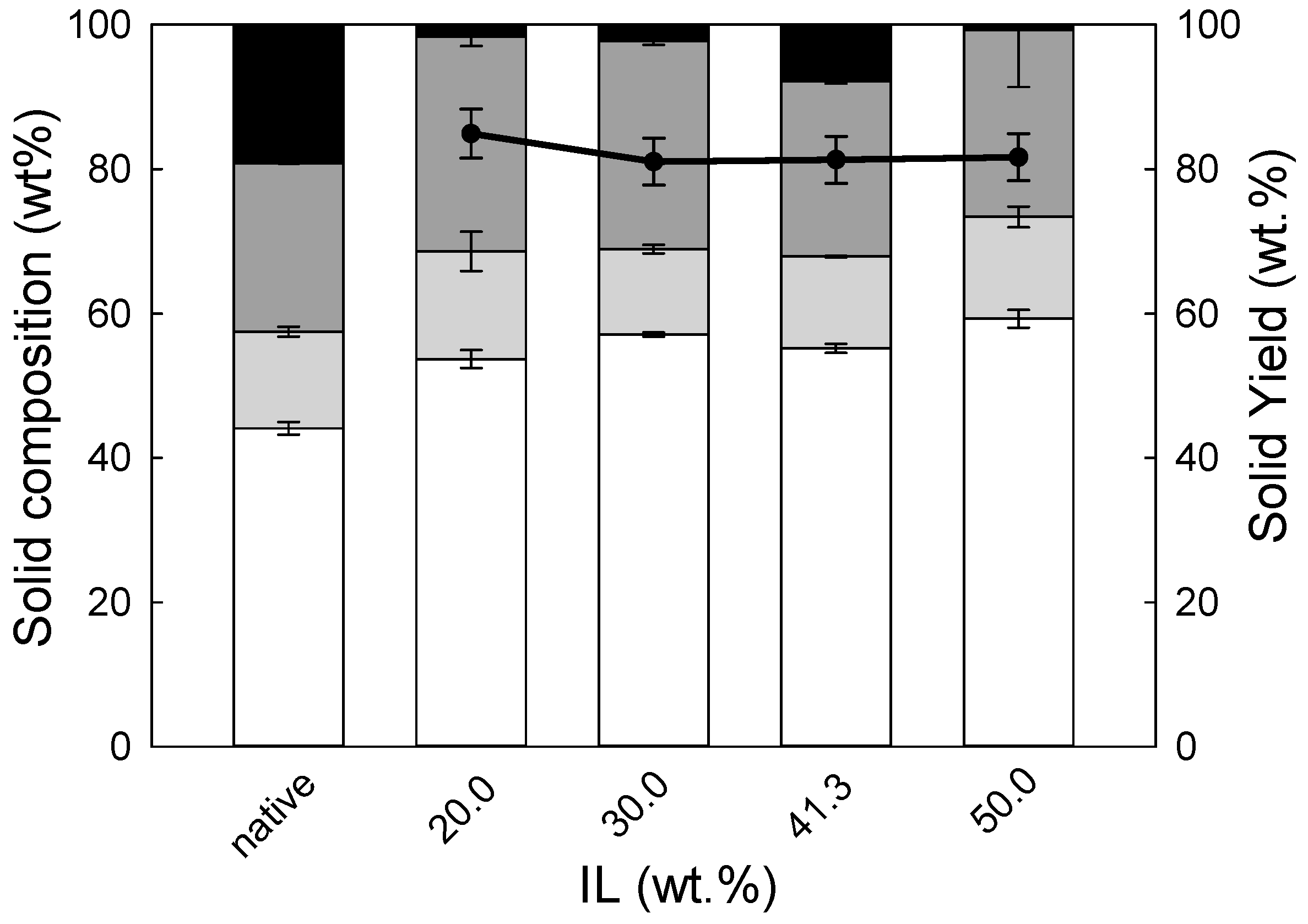 Molecules 24 00808 g003