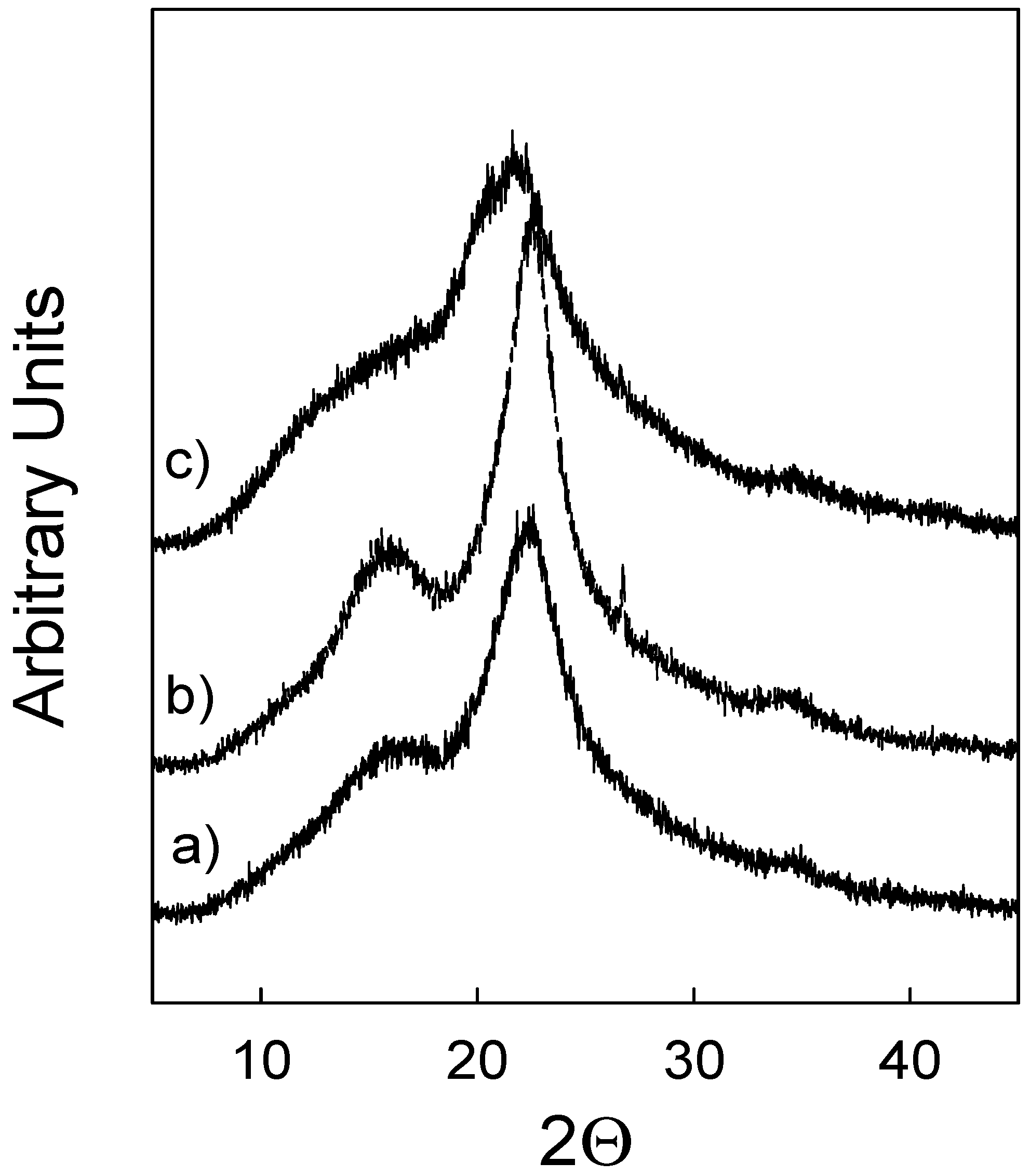 Molecules 24 00808 g010