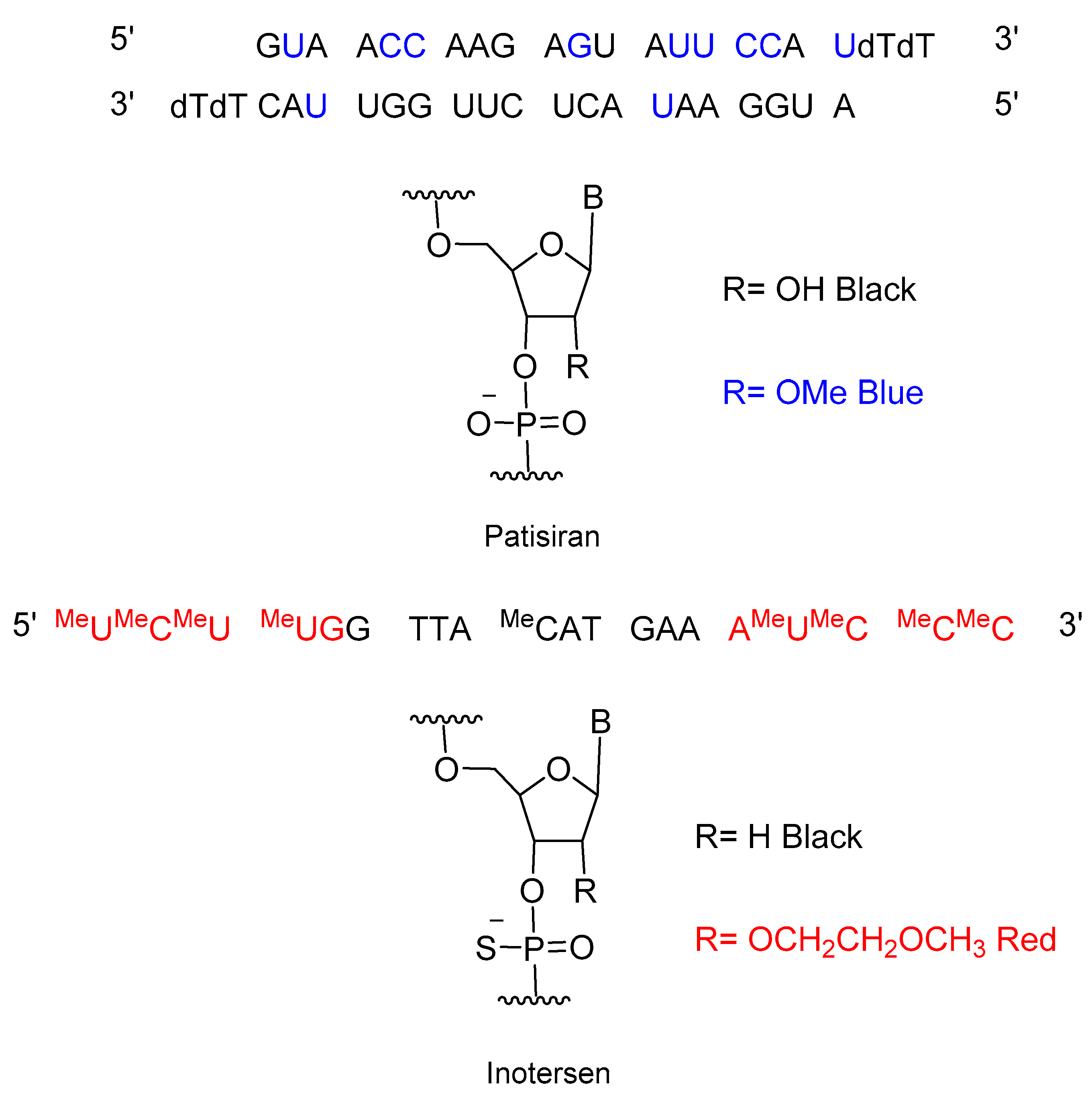Molecules 24 00809 g002 550