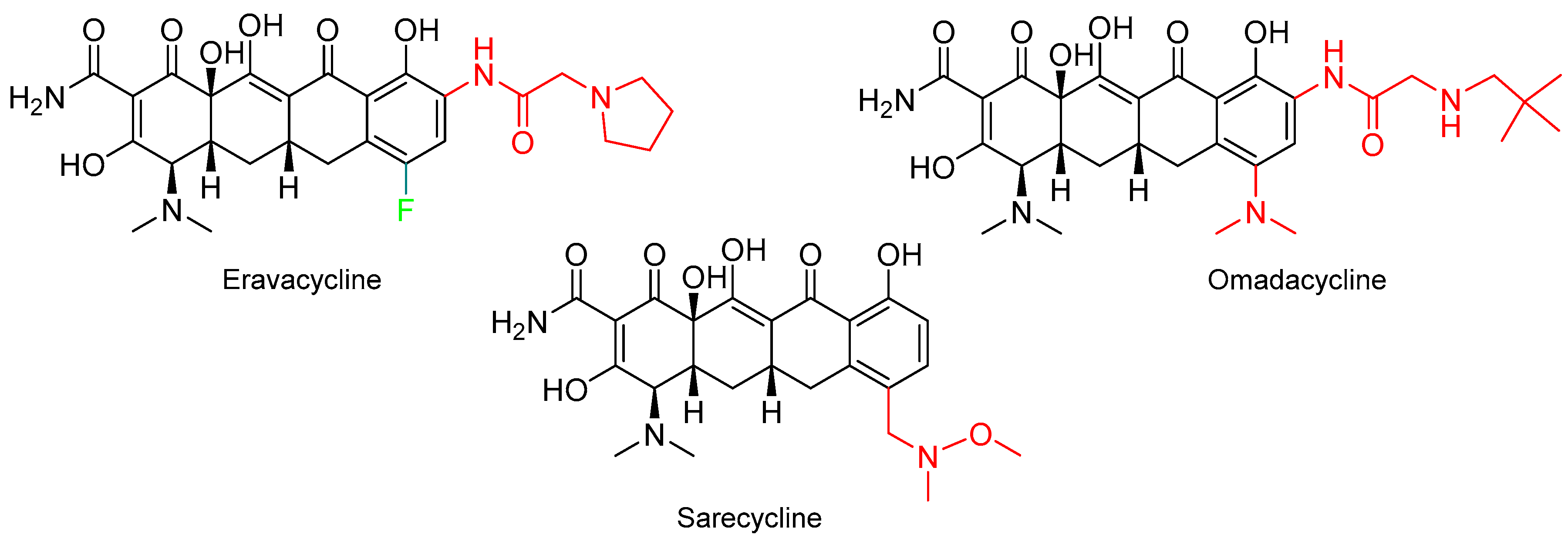 Molecules 24 00809 g004 550