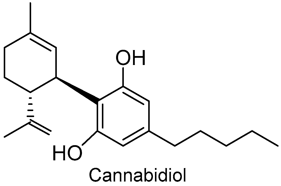 Molecules 24 00809 g008 550