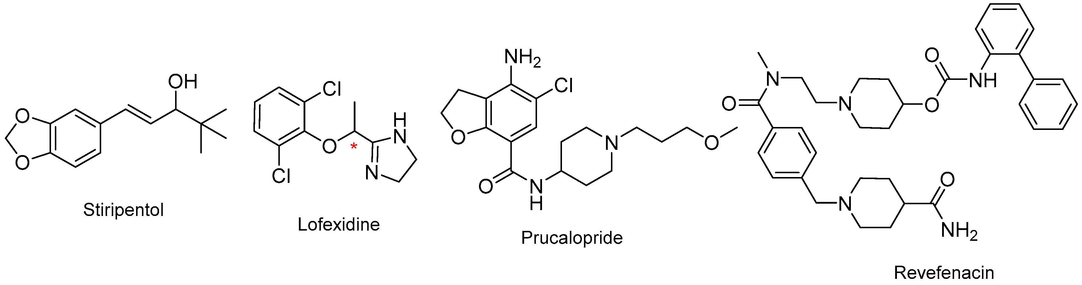 Molecules 24 00809 g021