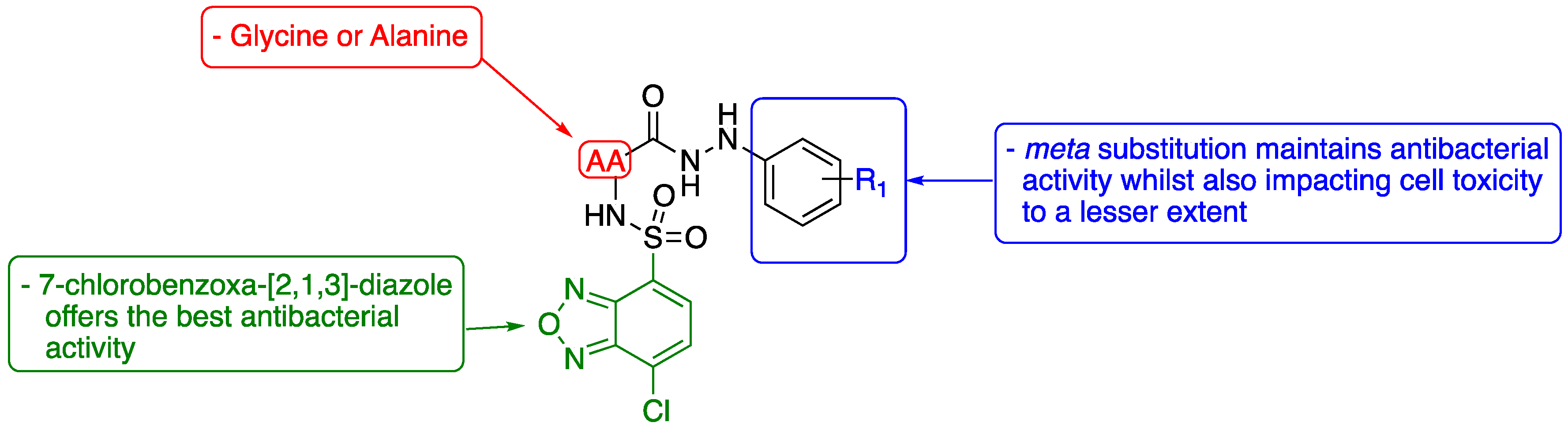 Molecules 24 00811 g003