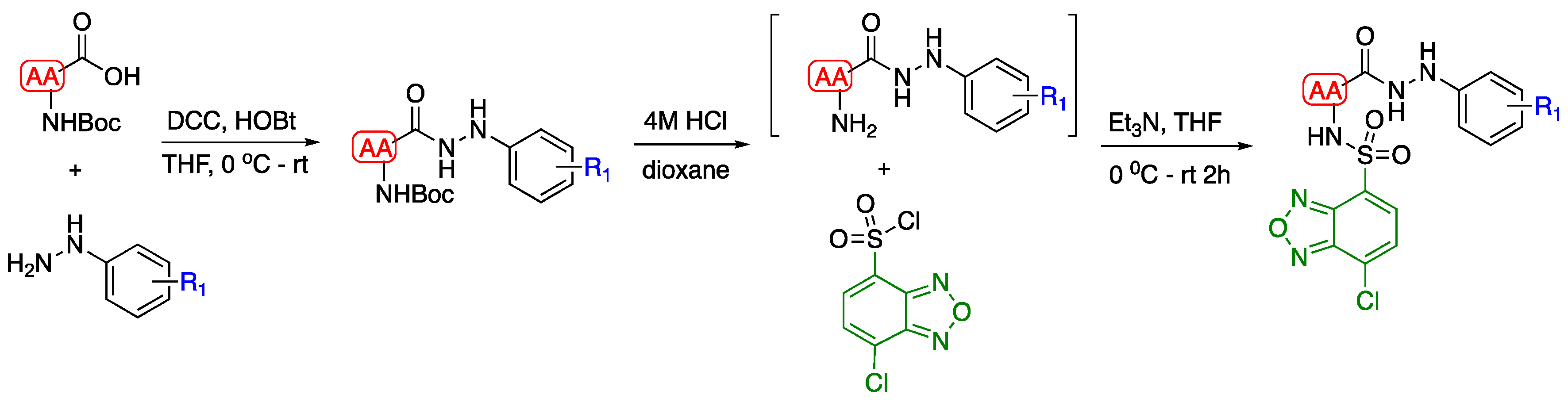 Molecules 24 00811 sch001