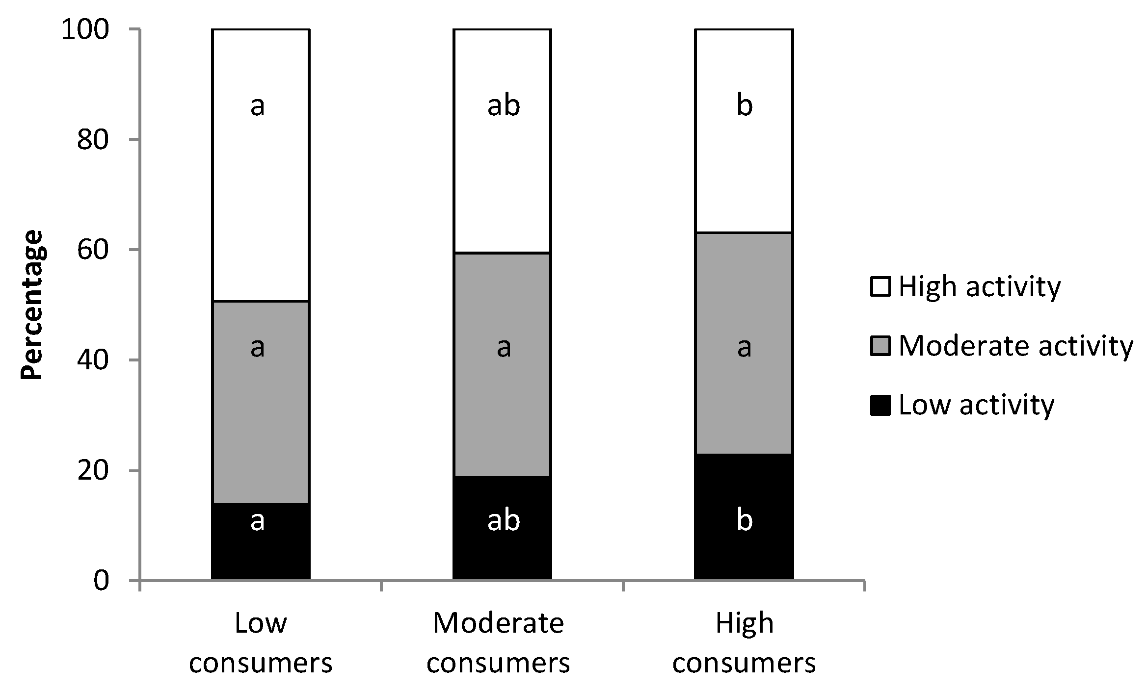 Molecules 24 00812 g002 Molecules 24 00812 g002